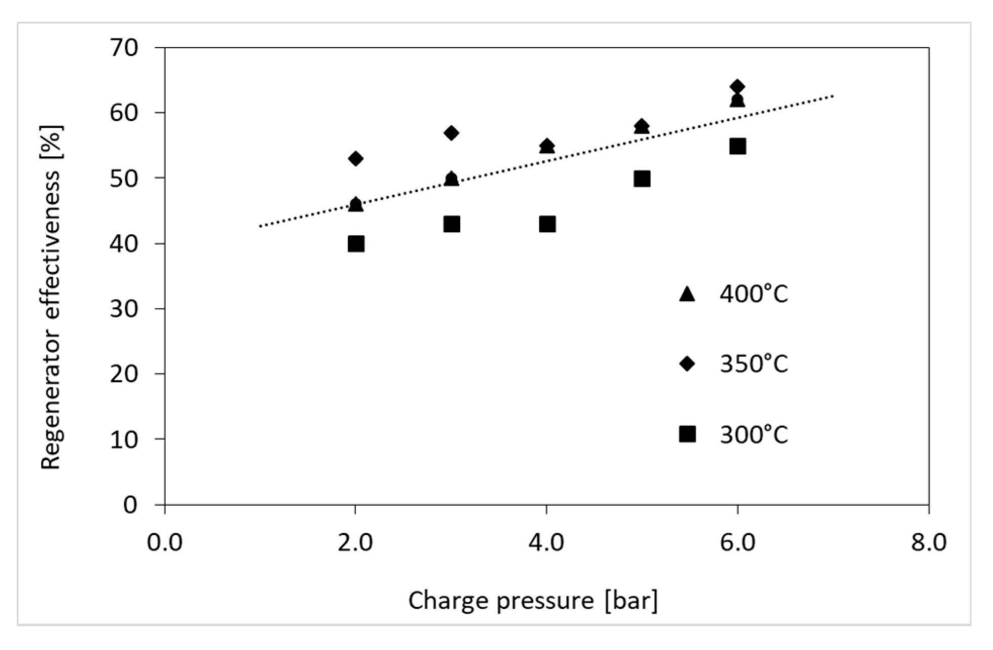 Energies 13 01622 g012