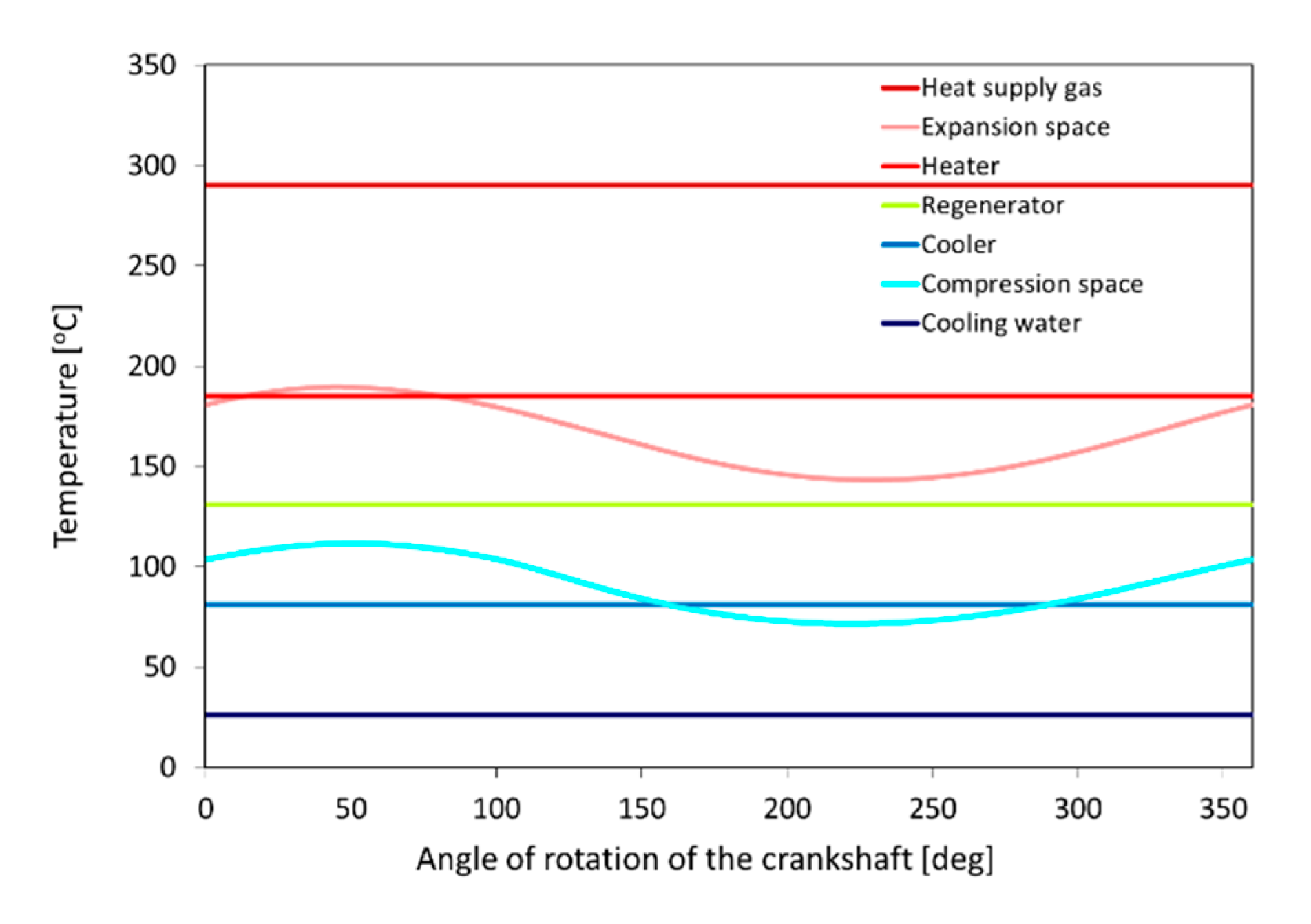 Energies 13 01622 g013