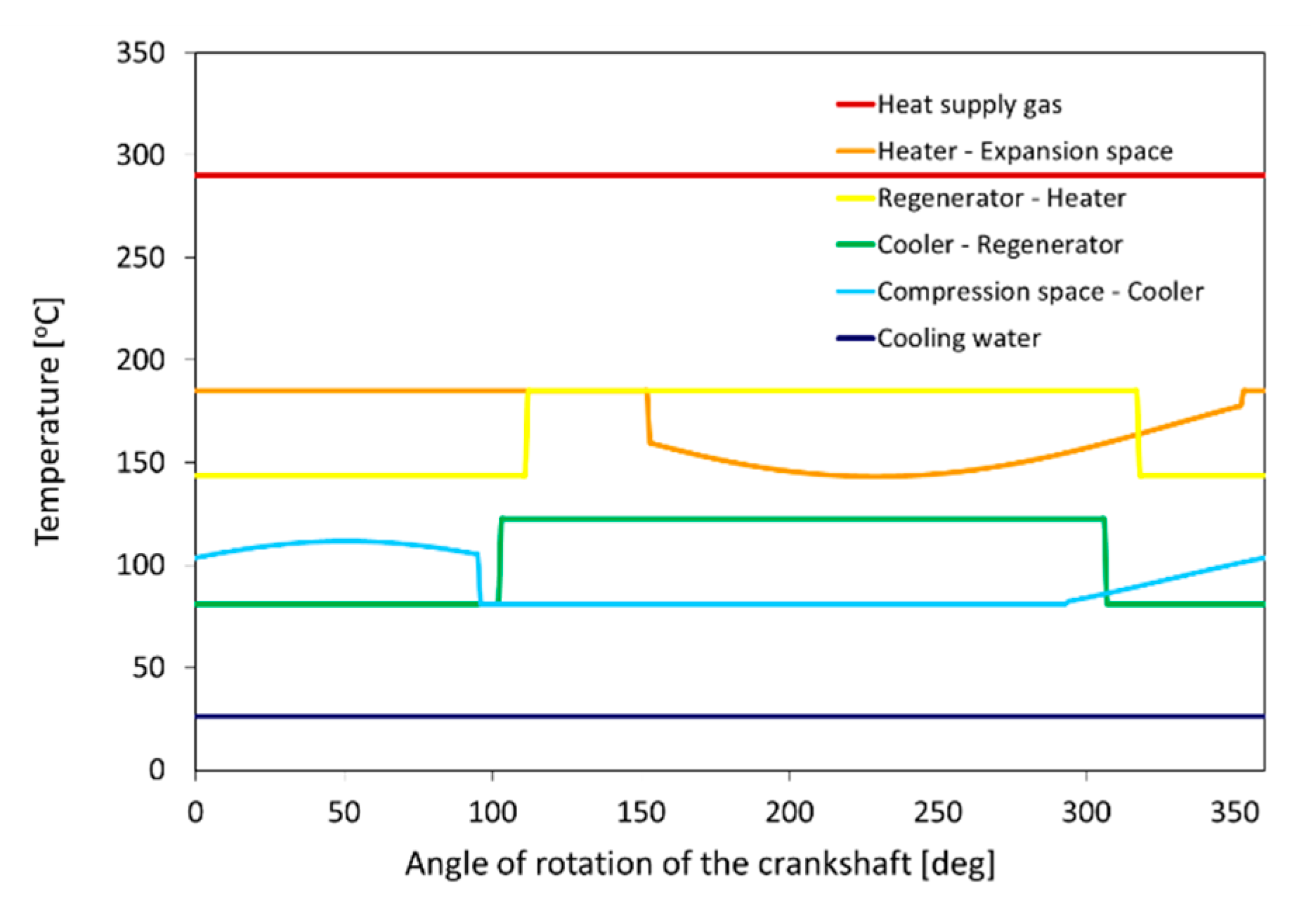 Energies 13 01622 g014