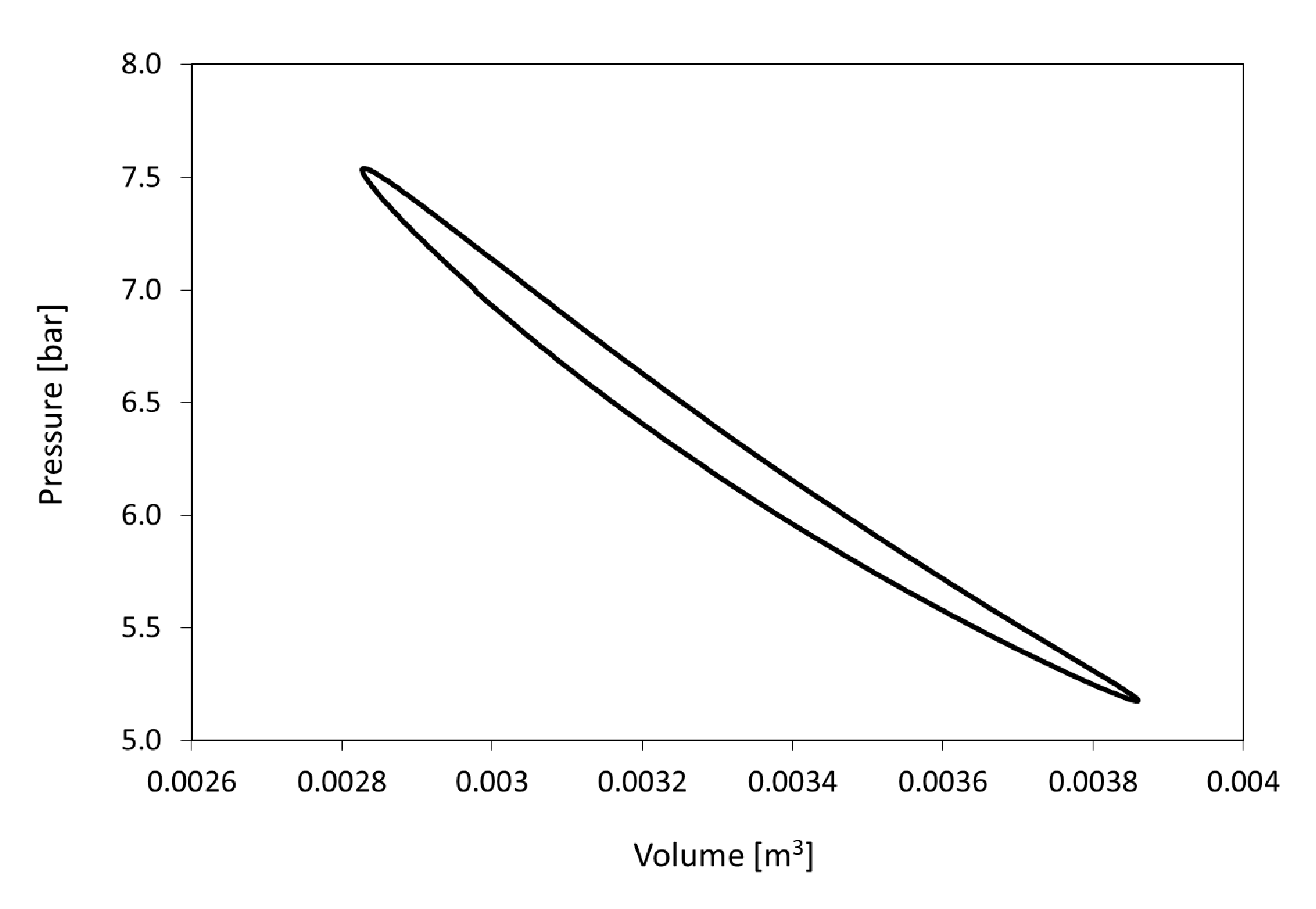 Energies 13 01622 g015