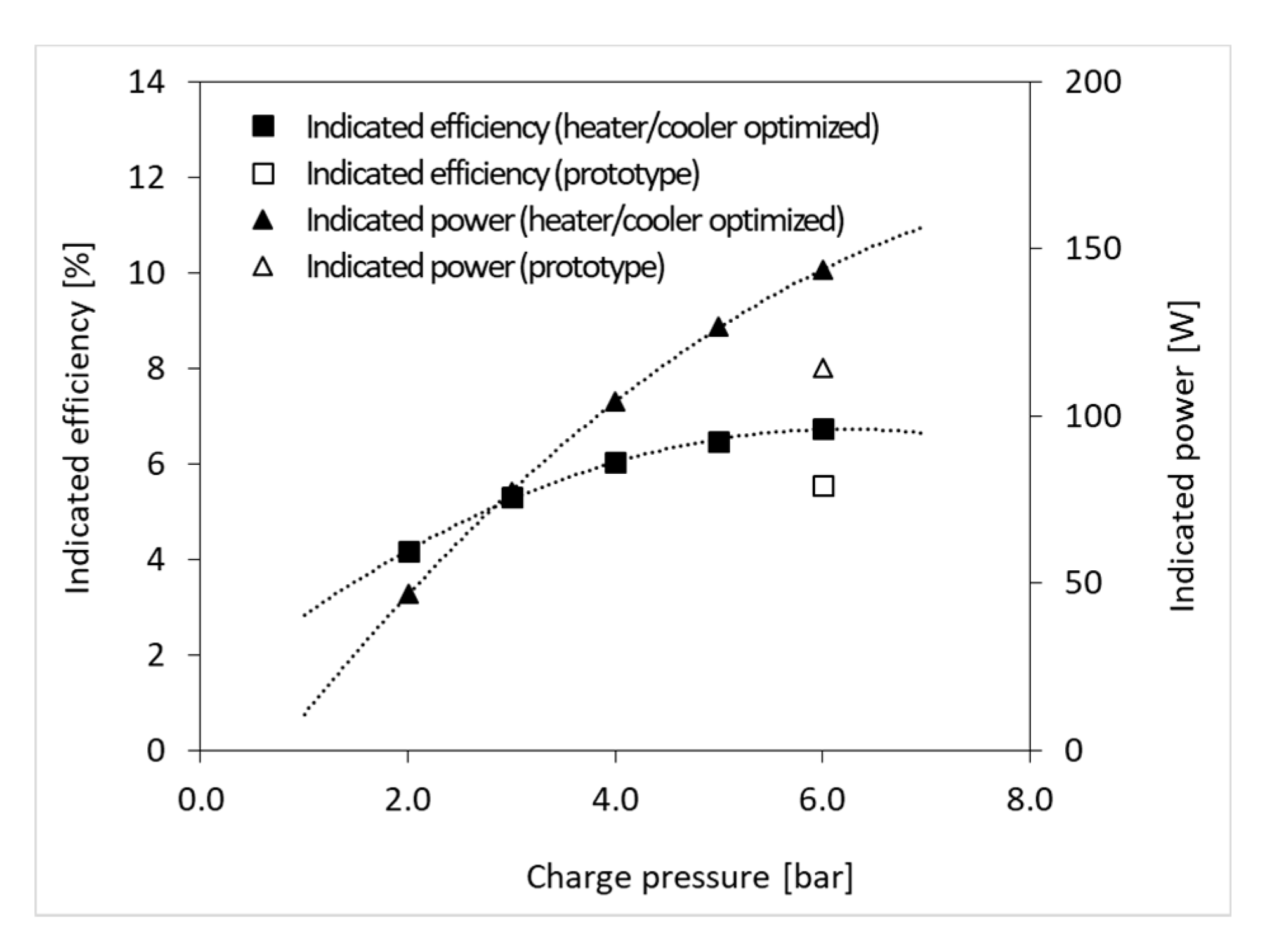 Energies 13 01622 g016