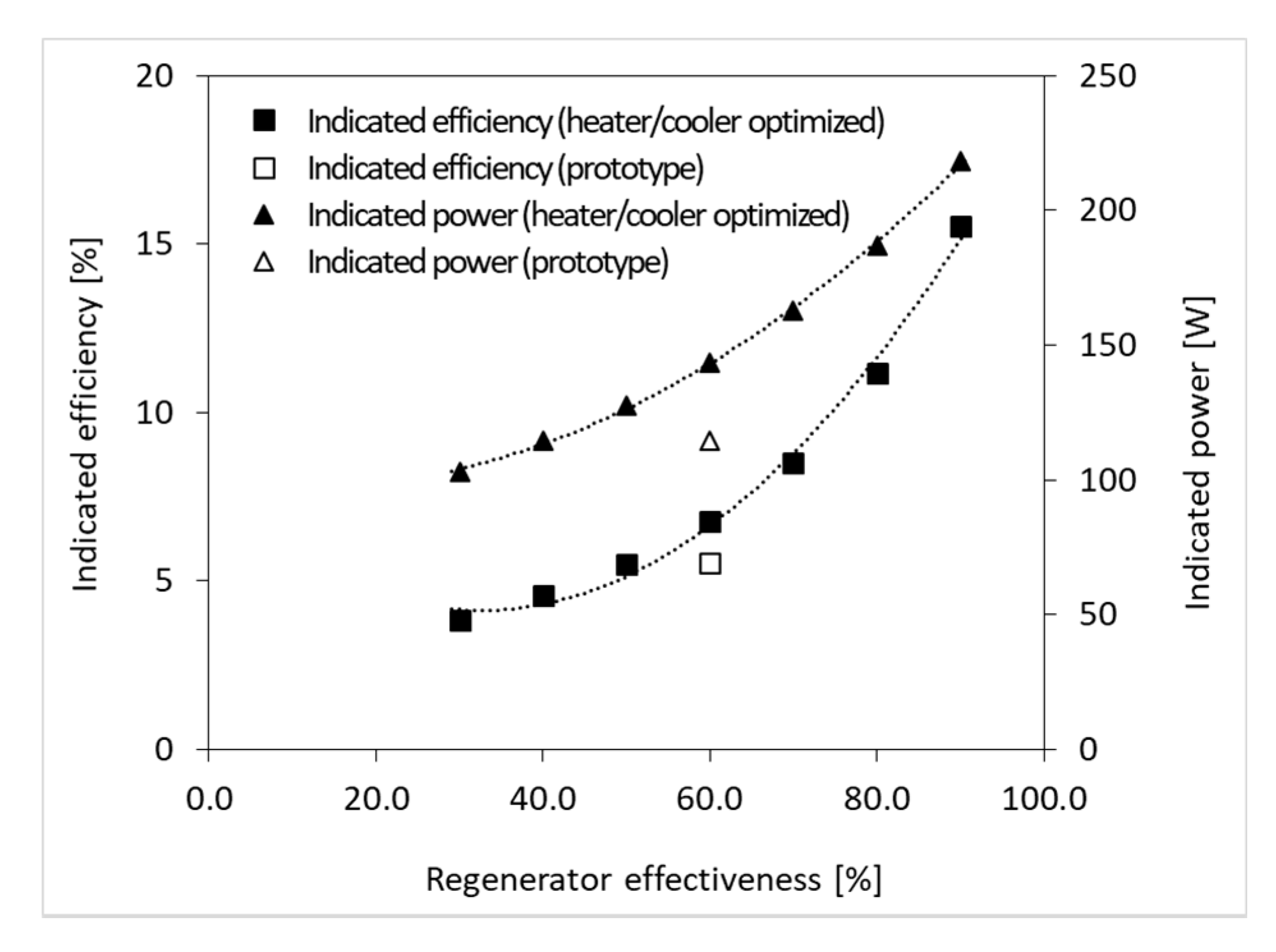 Energies 13 01622 g017