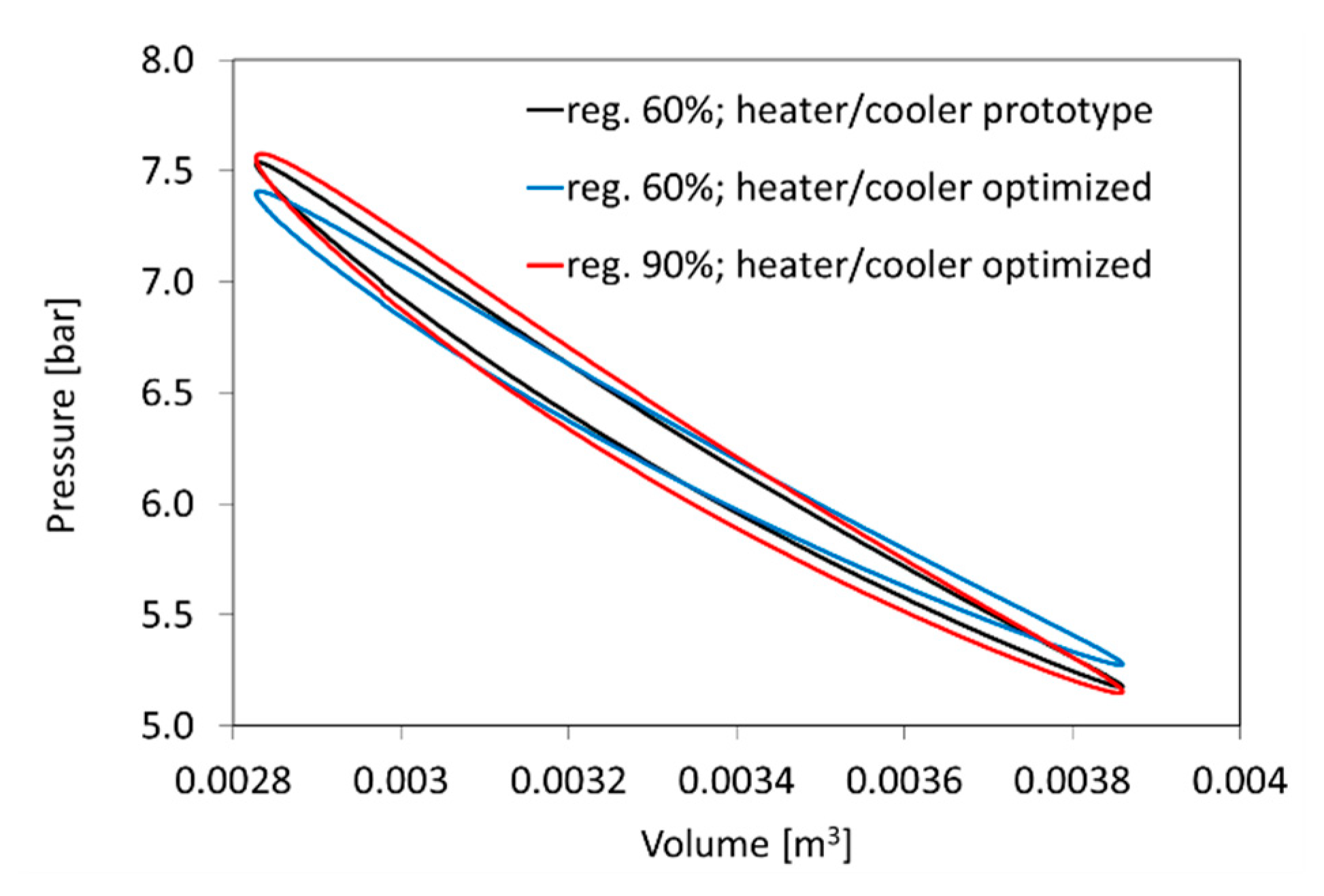 Energies 13 01622 g018