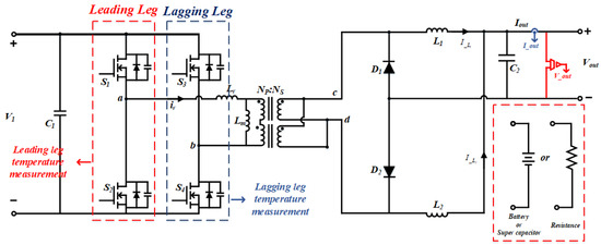 Power Device Temperature-Balancing Control Method for a