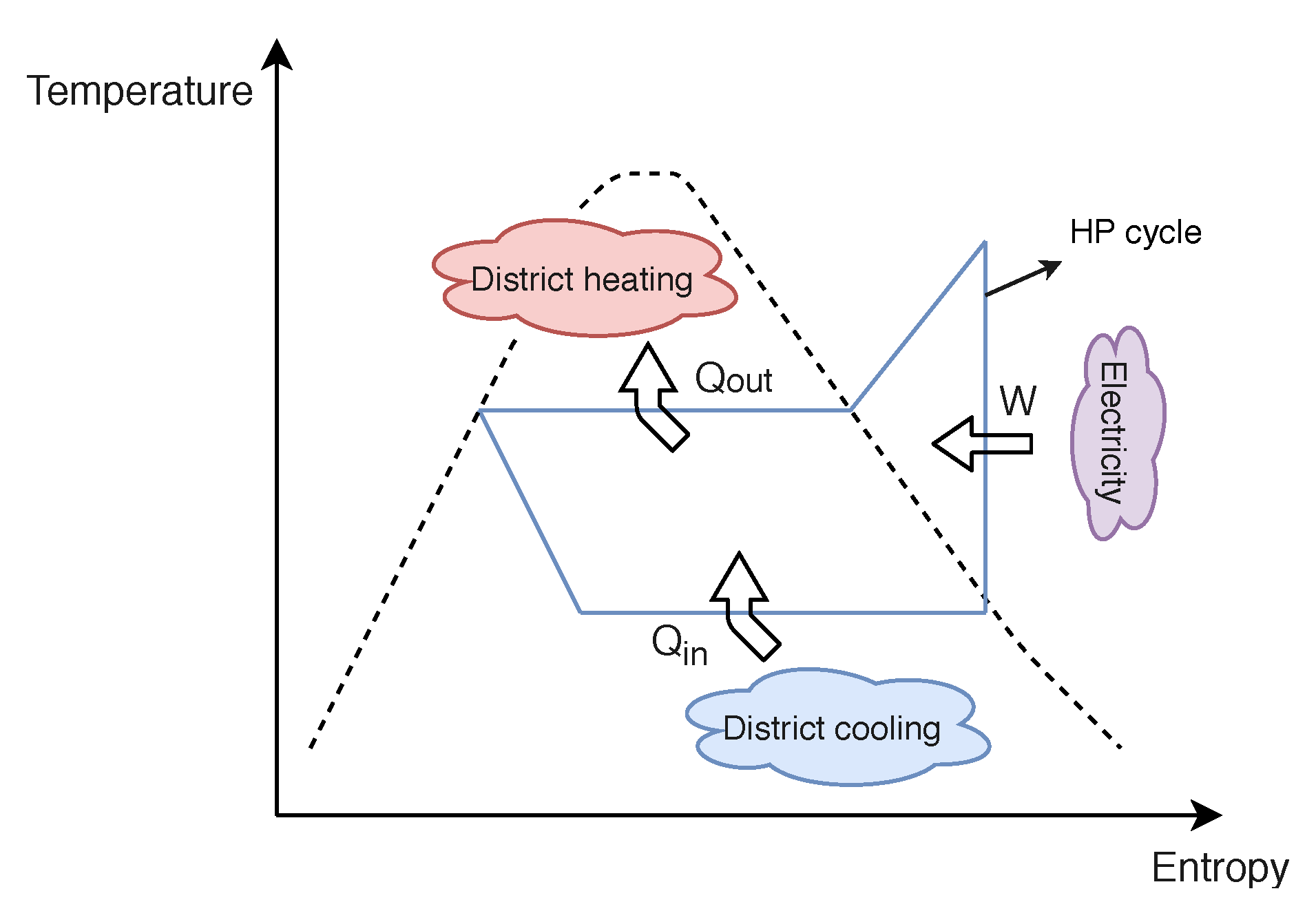 Energies 13 01626 g003