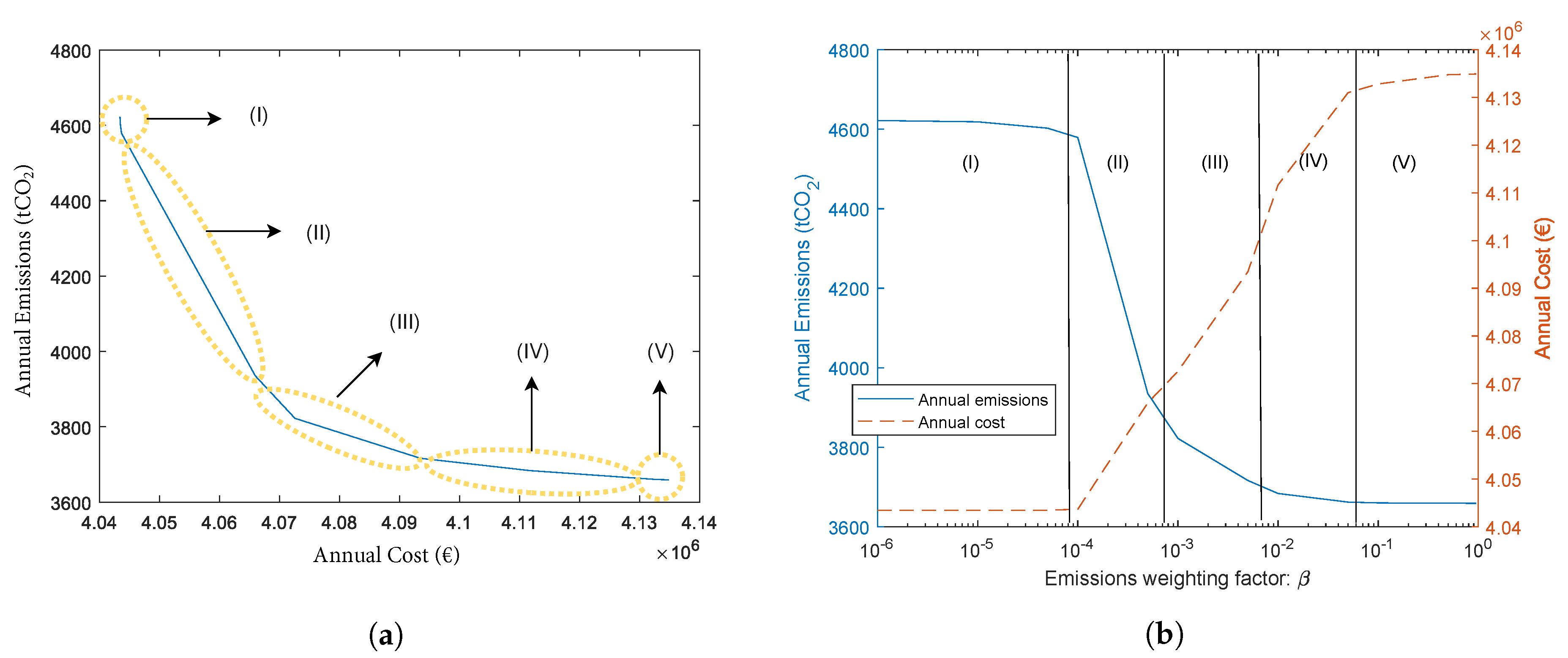 Energies 13 01626 g005