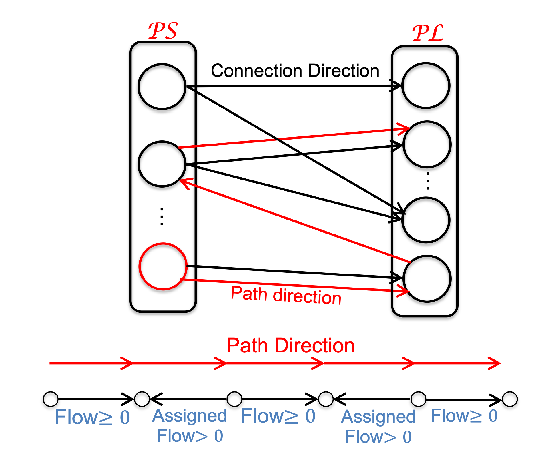 Energies 13 01627 g006