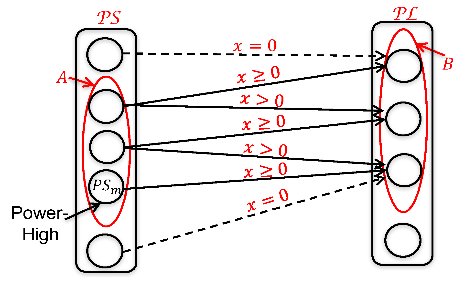 Energies 13 01627 g008
