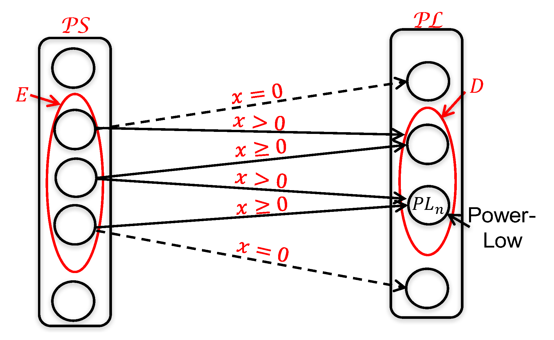 Energies 13 01627 g009
