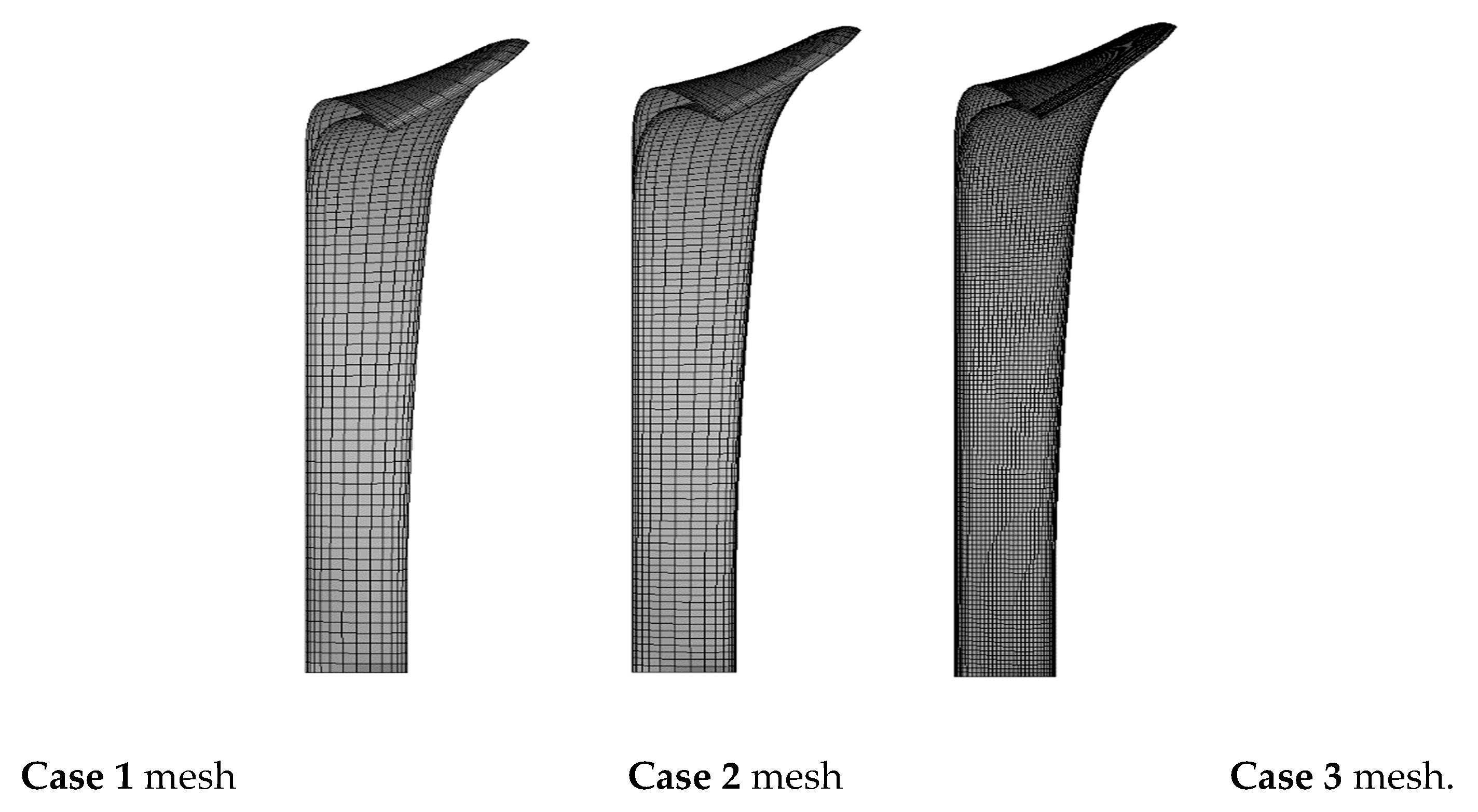 Energies 13 01628 g003