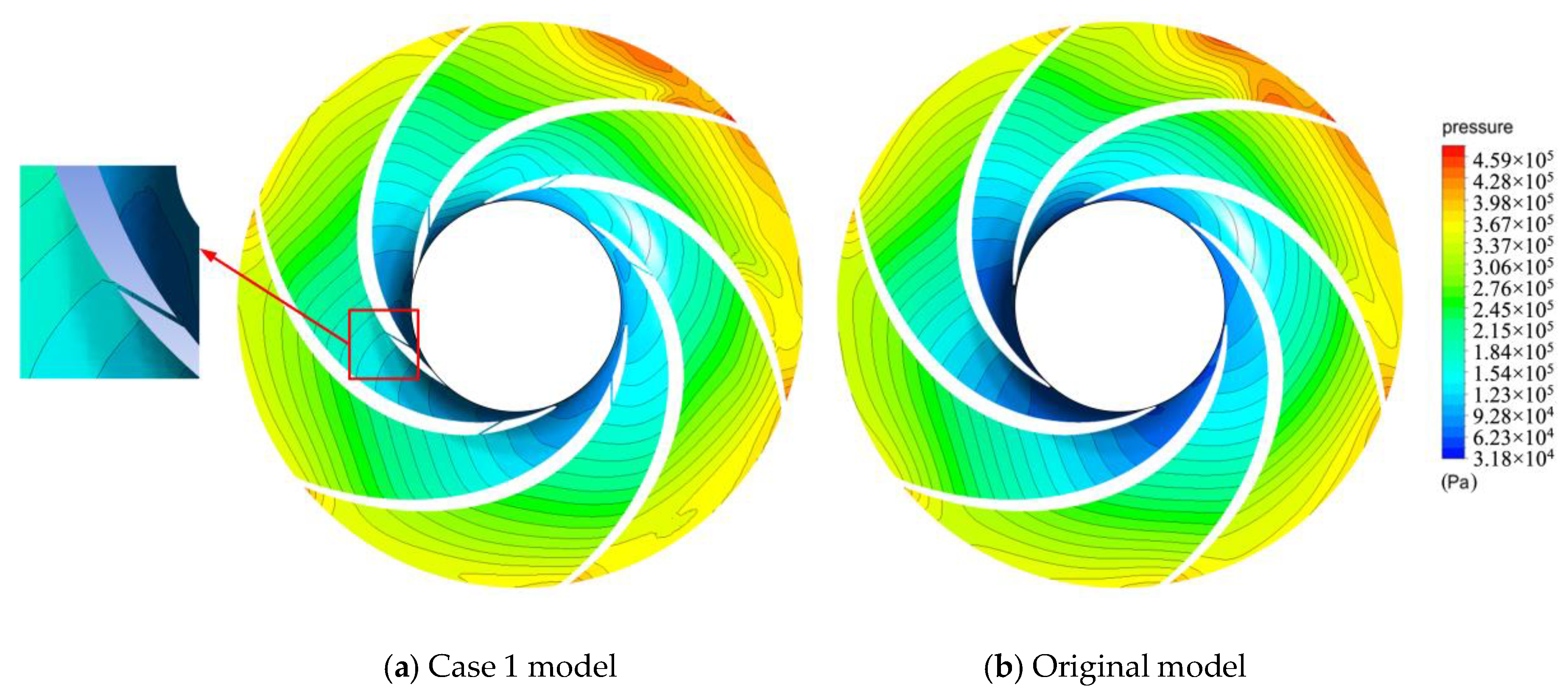 Energies 13 01628 g014