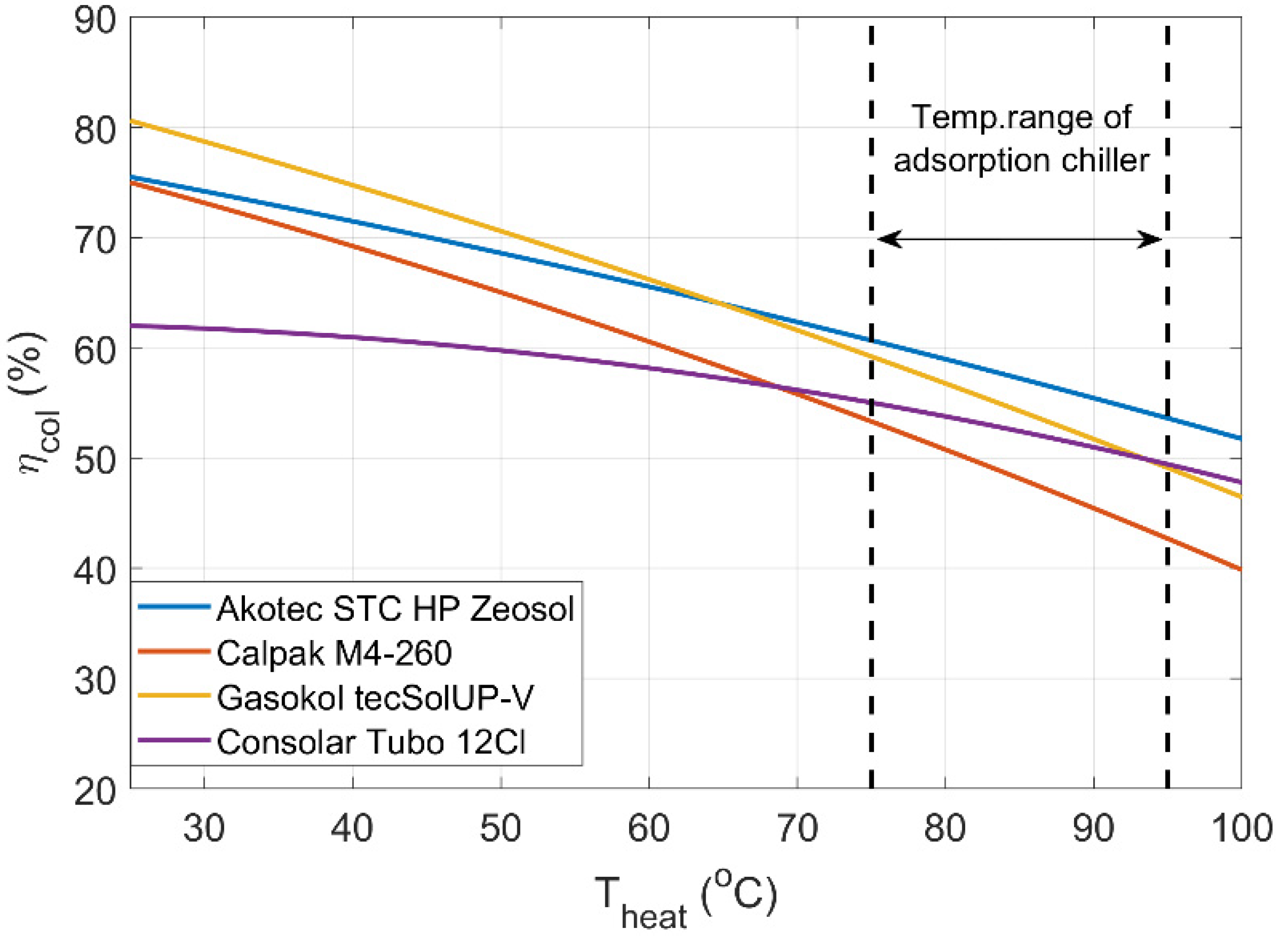 Energies 13 01630 g004