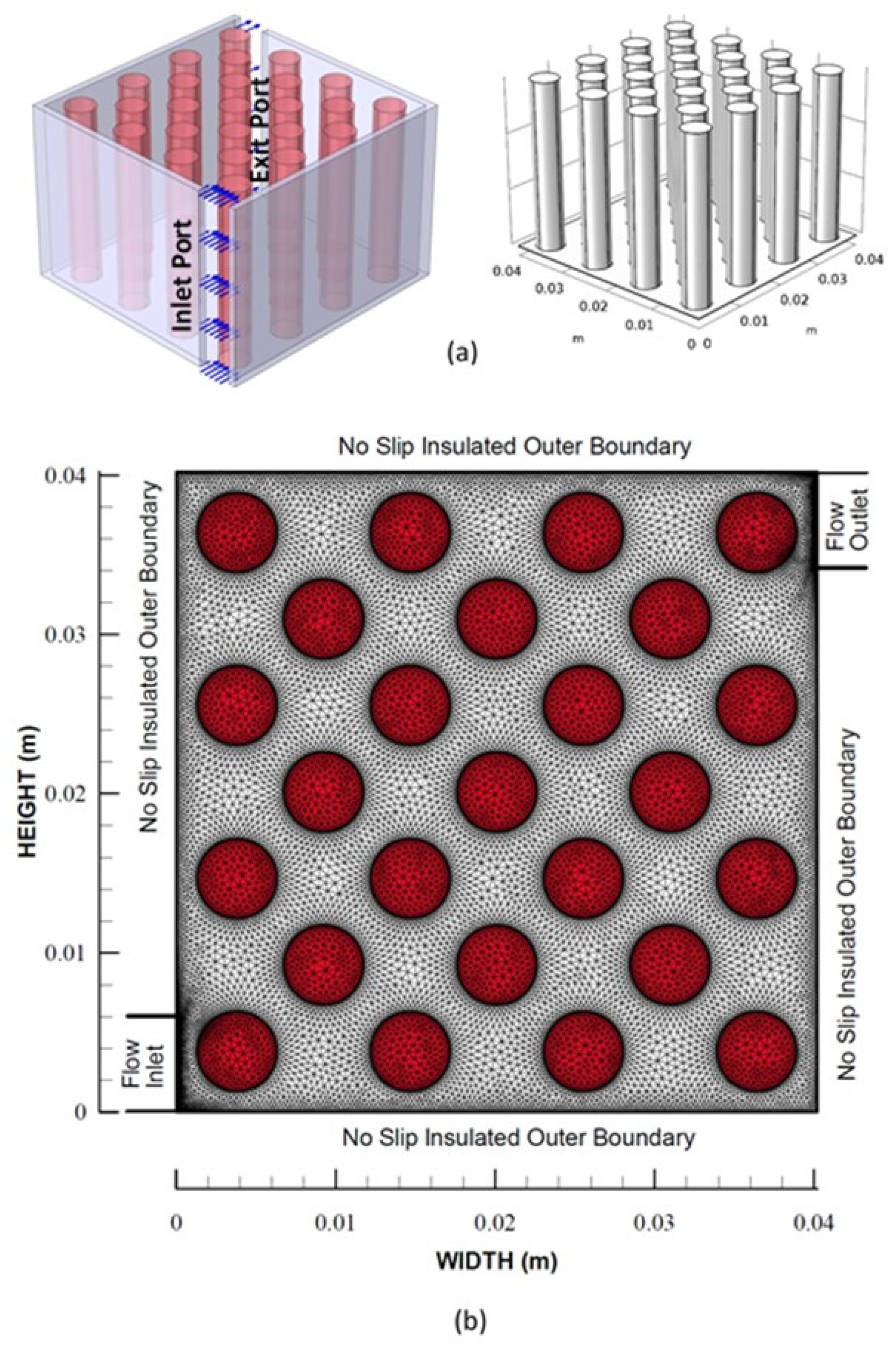 Energies 13 01631 g001 Energies 13 01631 g001