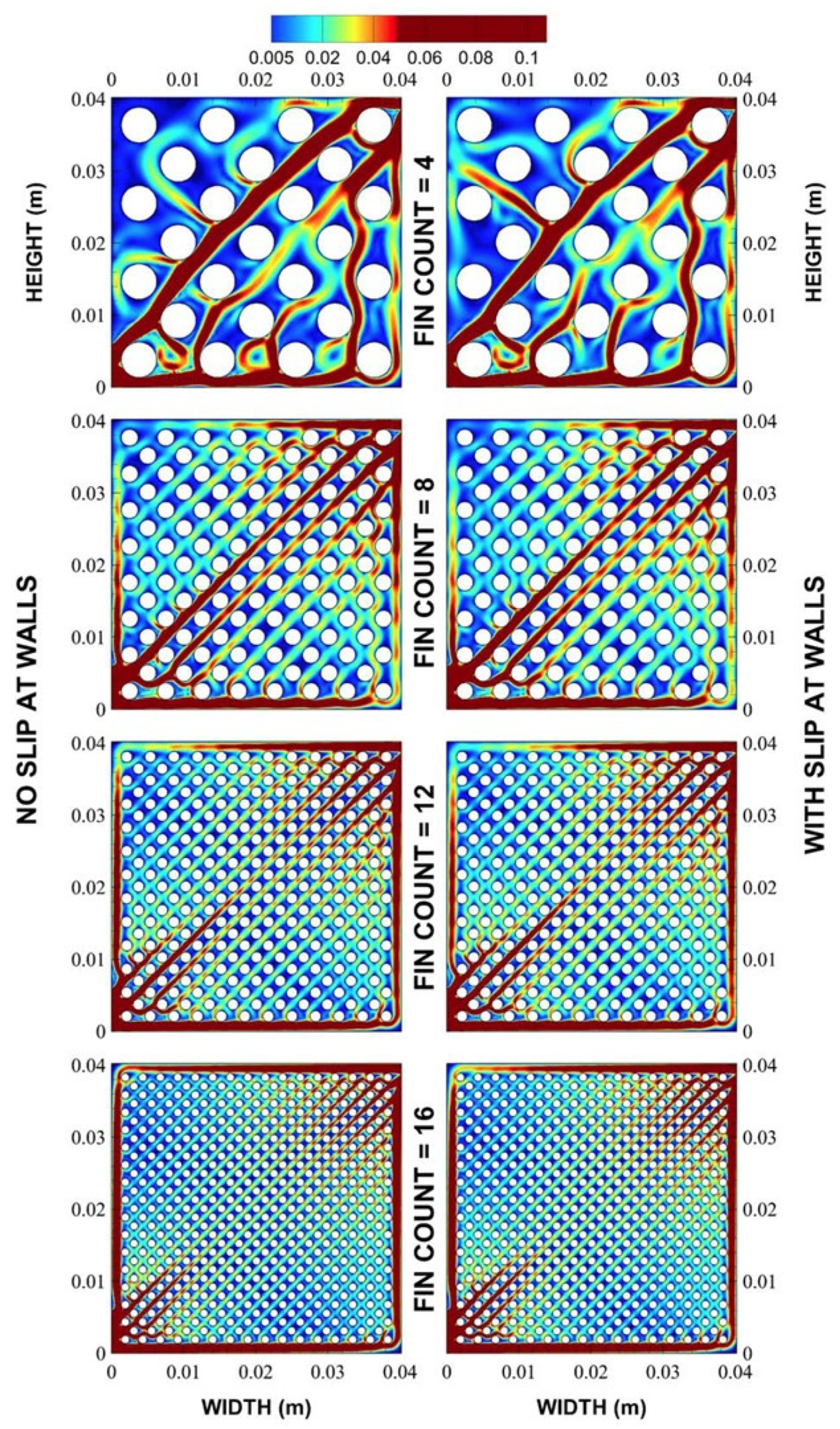 Energies 13 01631 g006 Energies 13 01631 g006