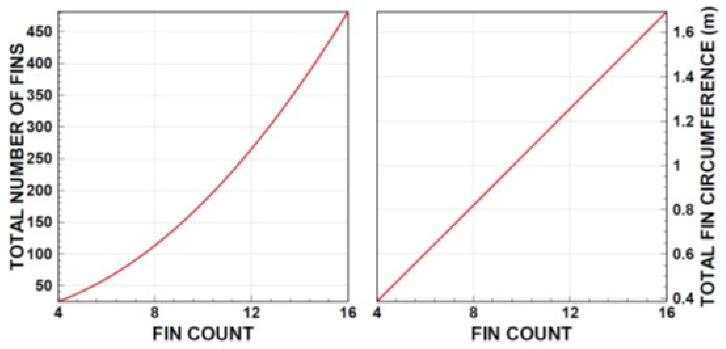 Energies 13 01631 g008 Energies 13 01631 g008
