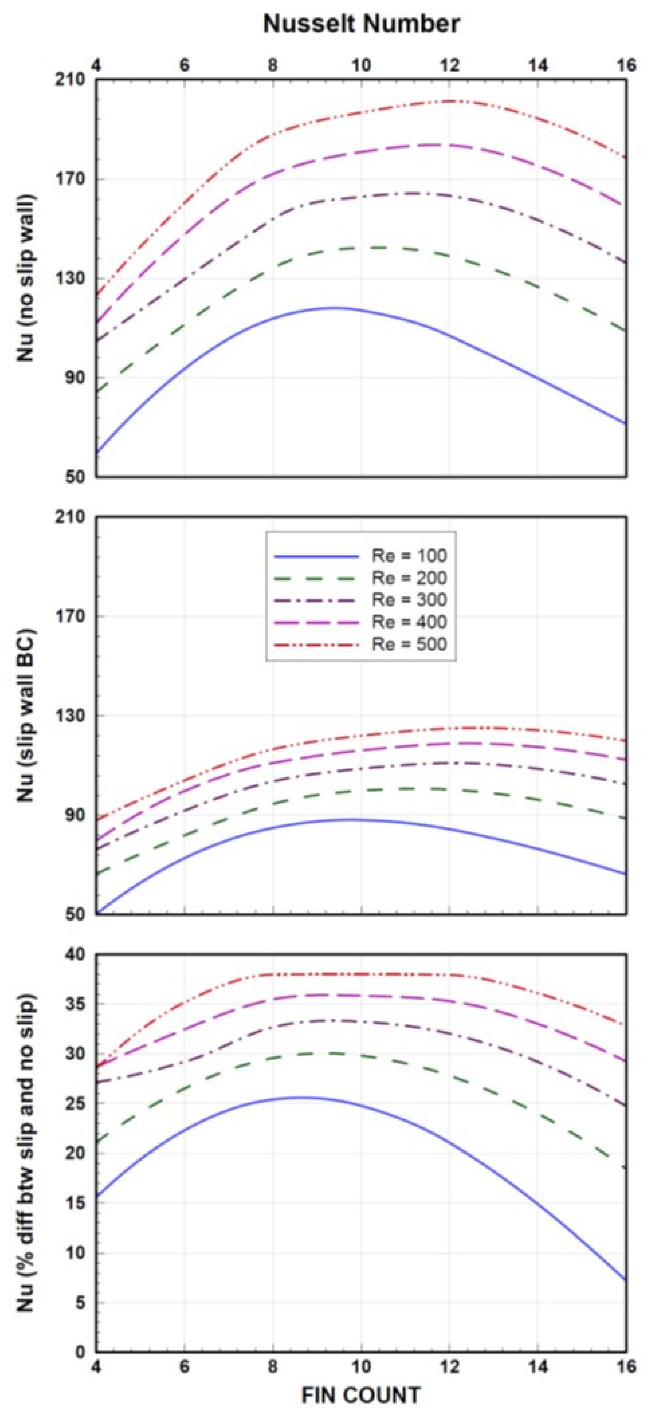 Energies 13 01631 g009 Energies 13 01631 g009