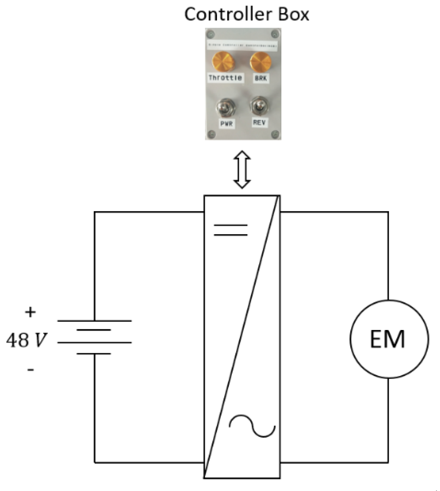 Energies 13 01632 g005 Energies 13 01632 g005
