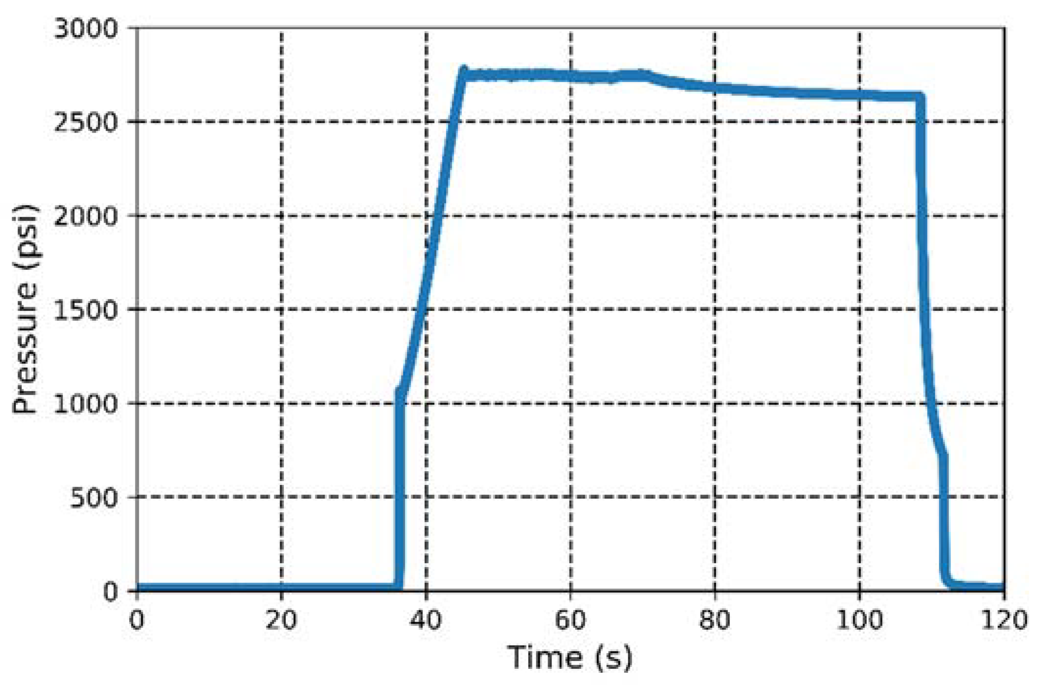 Energies 13 01632 g007 Energies 13 01632 g007