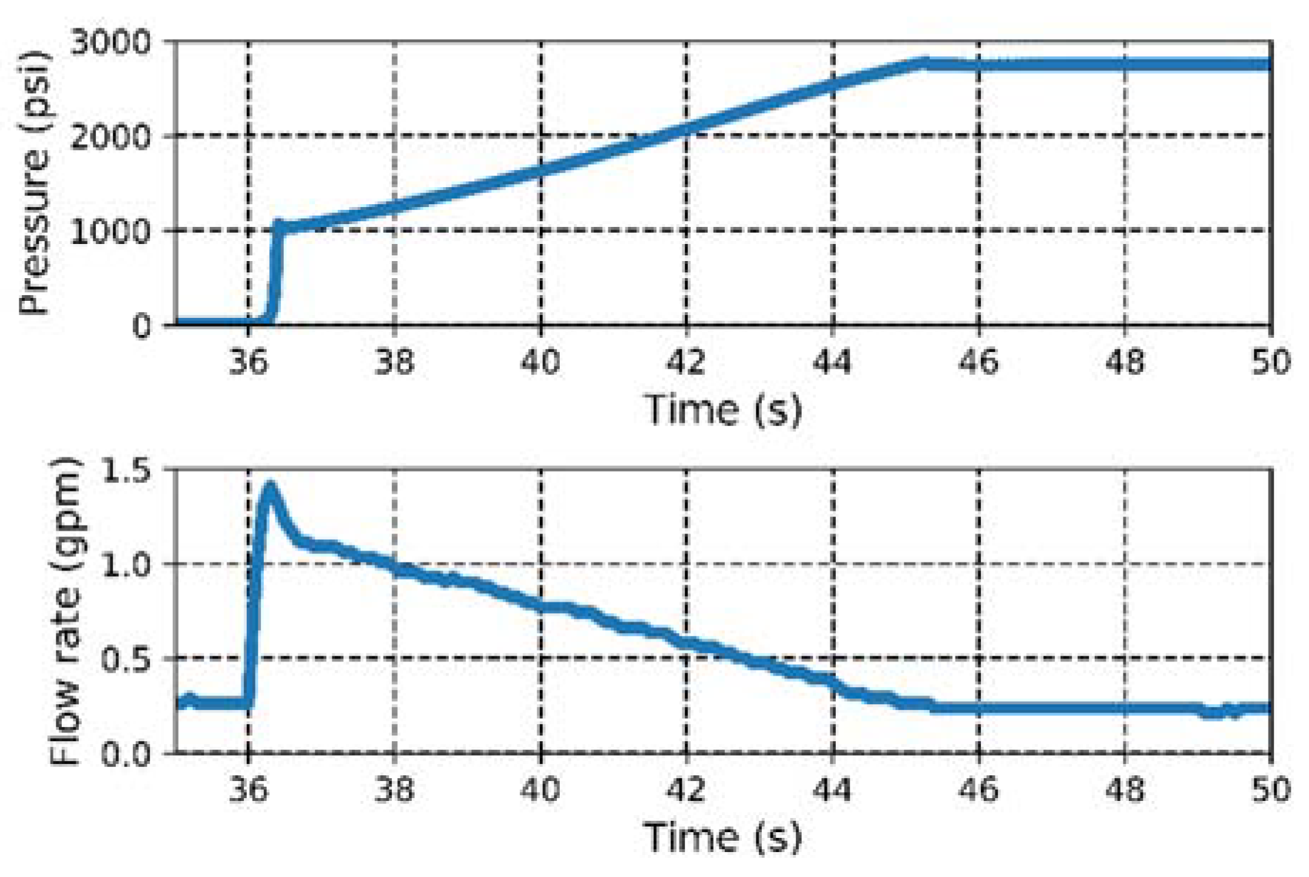 Energies 13 01632 g008 Energies 13 01632 g008