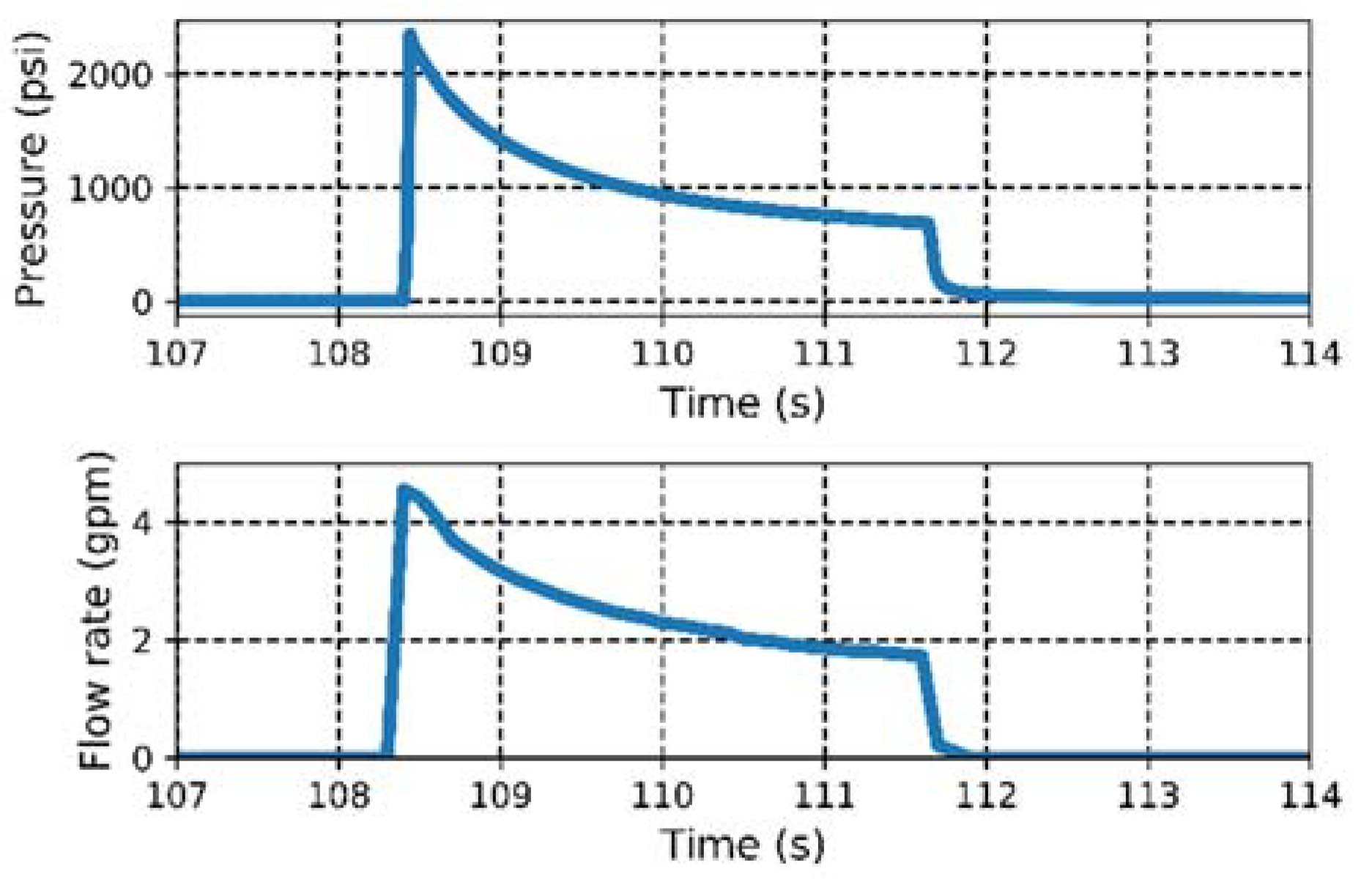 Energies 13 01632 g009 Energies 13 01632 g009