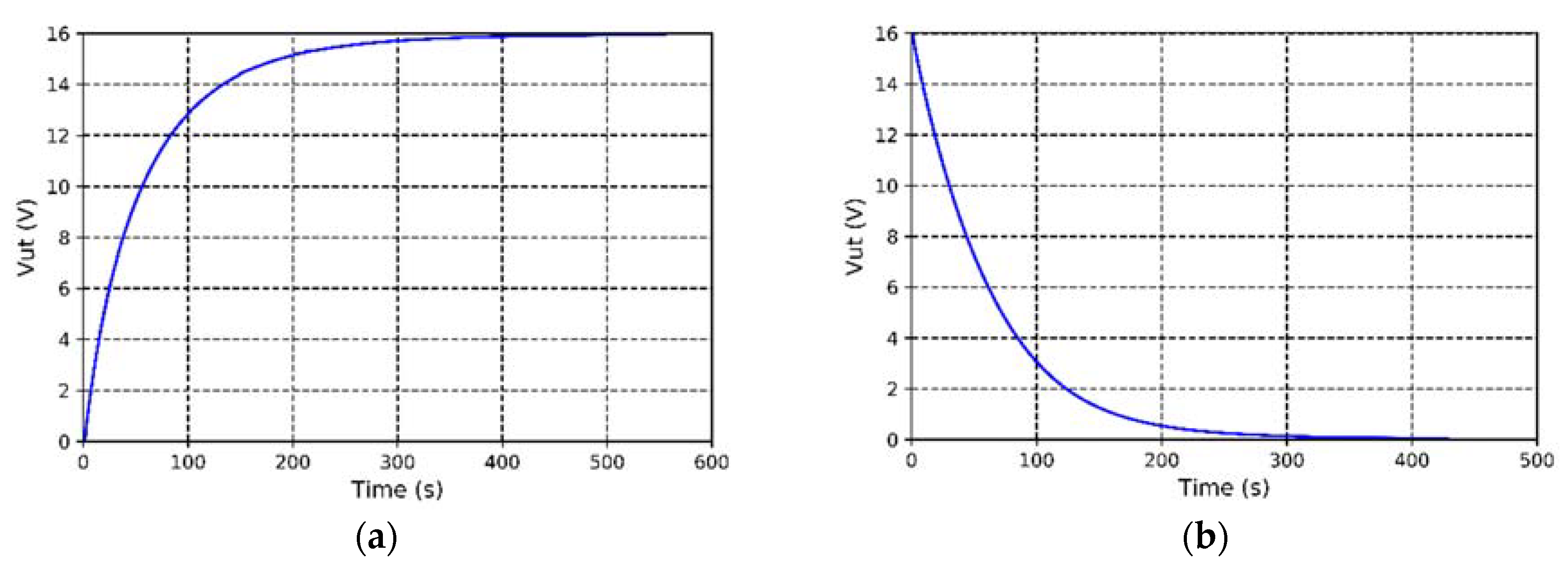 Energies 13 01632 g013 Energies 13 01632 g013