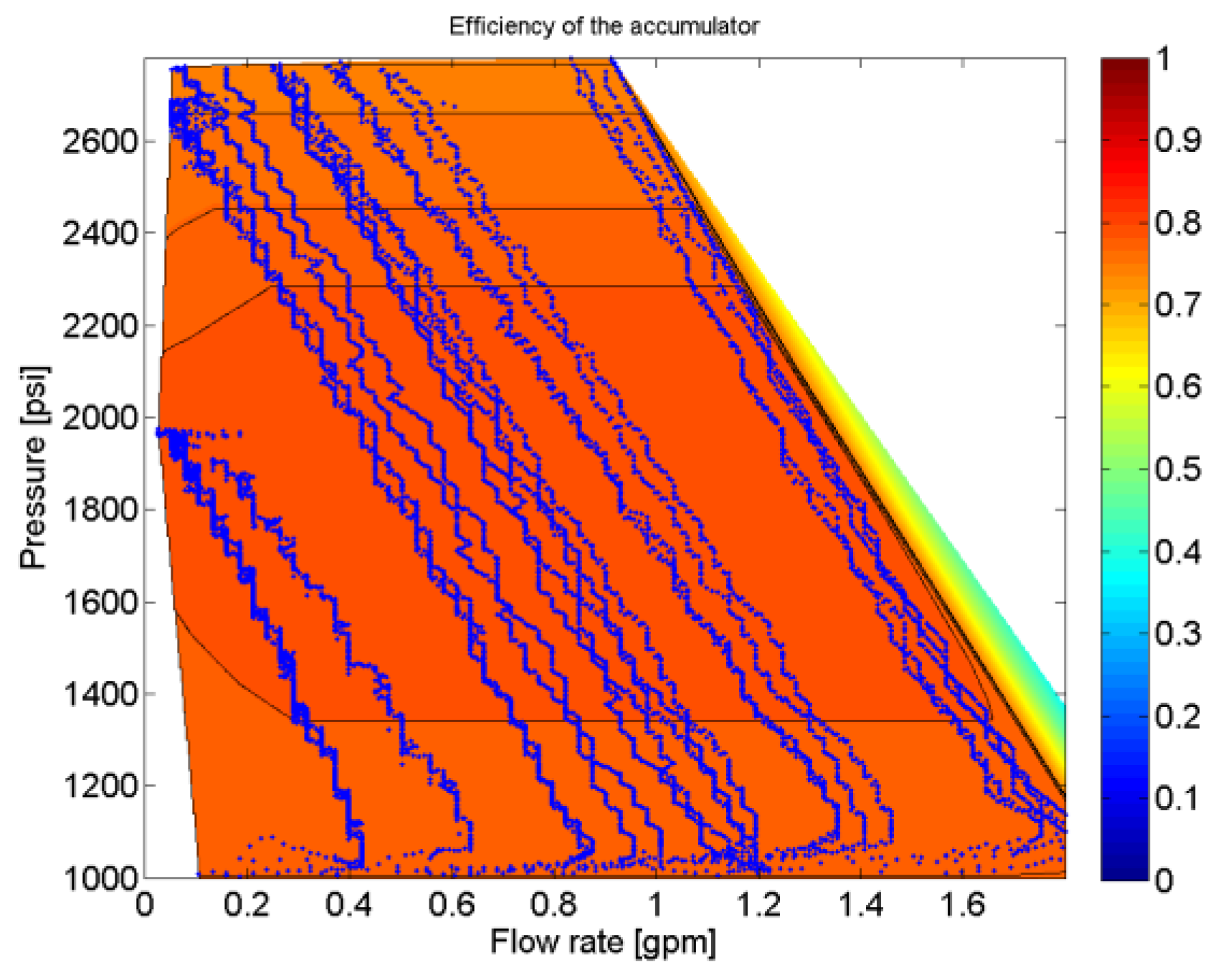 Energies 13 01632 g014 Energies 13 01632 g014