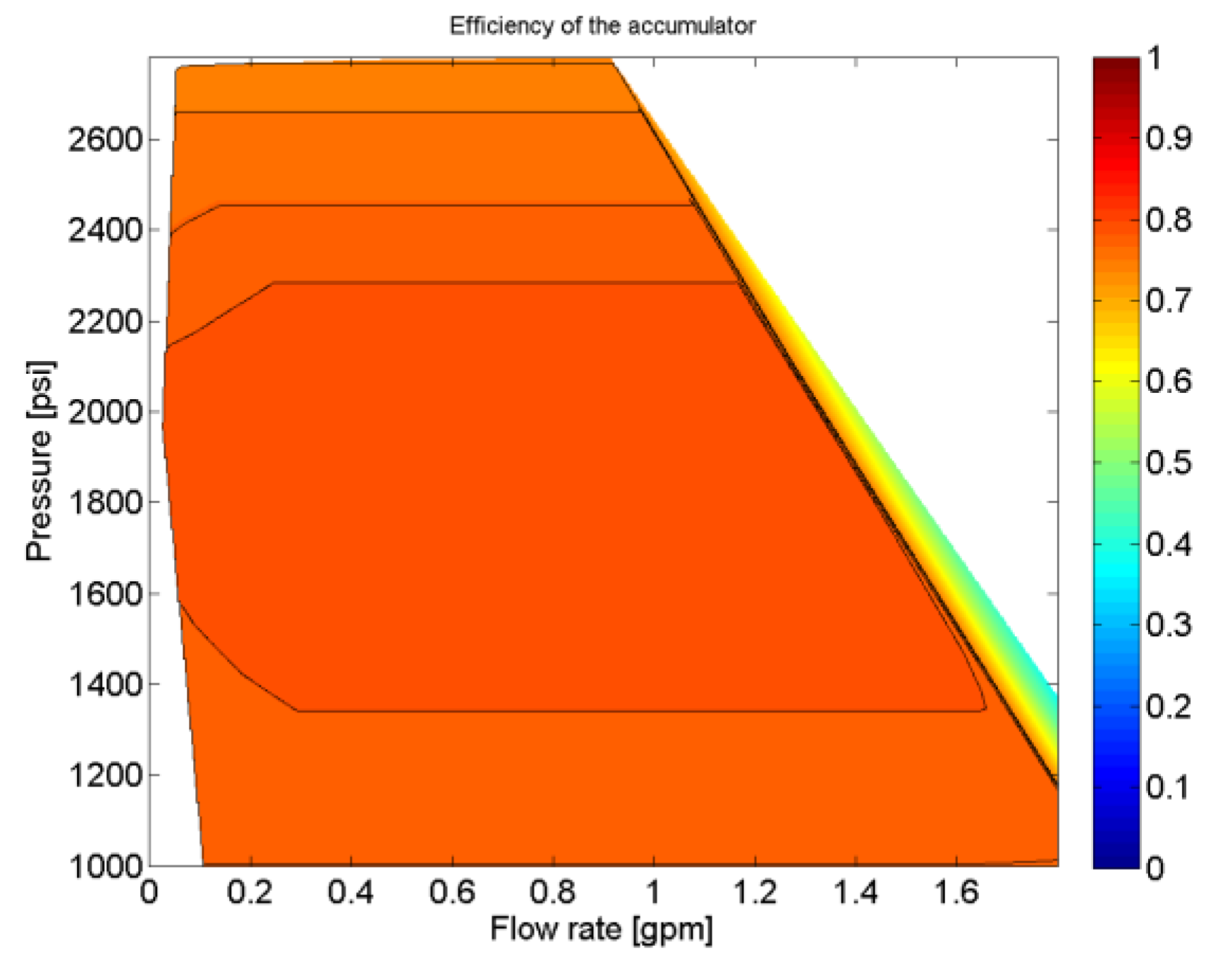Energies 13 01632 g015 Energies 13 01632 g015