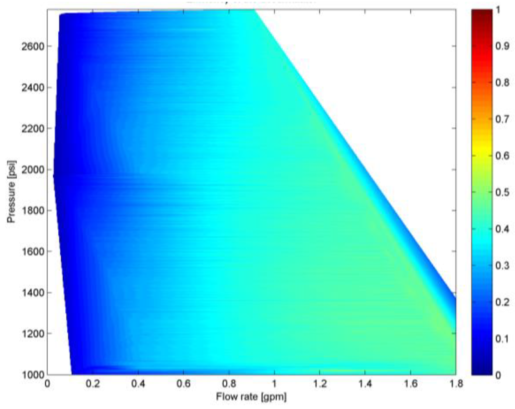 Energies 13 01632 g016 Energies 13 01632 g016