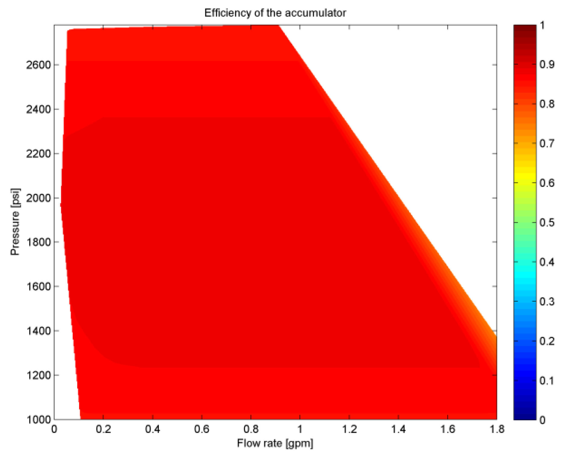 Energies 13 01632 g018 Energies 13 01632 g018