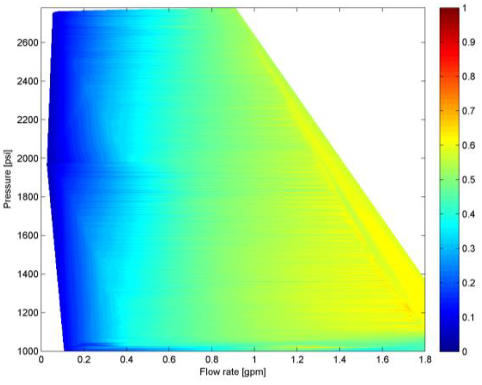 Energies 13 01632 g019 Energies 13 01632 g019