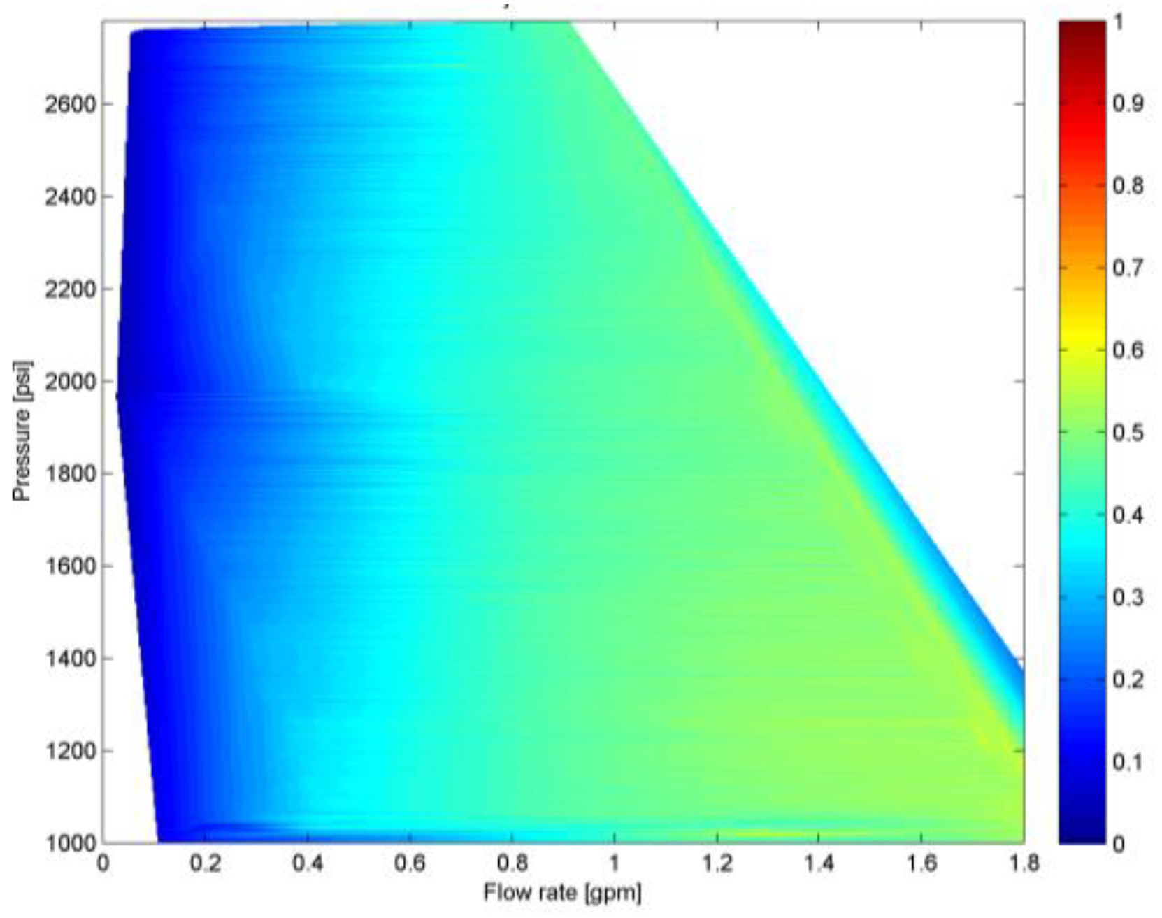 Energies 13 01632 g020 Energies 13 01632 g020