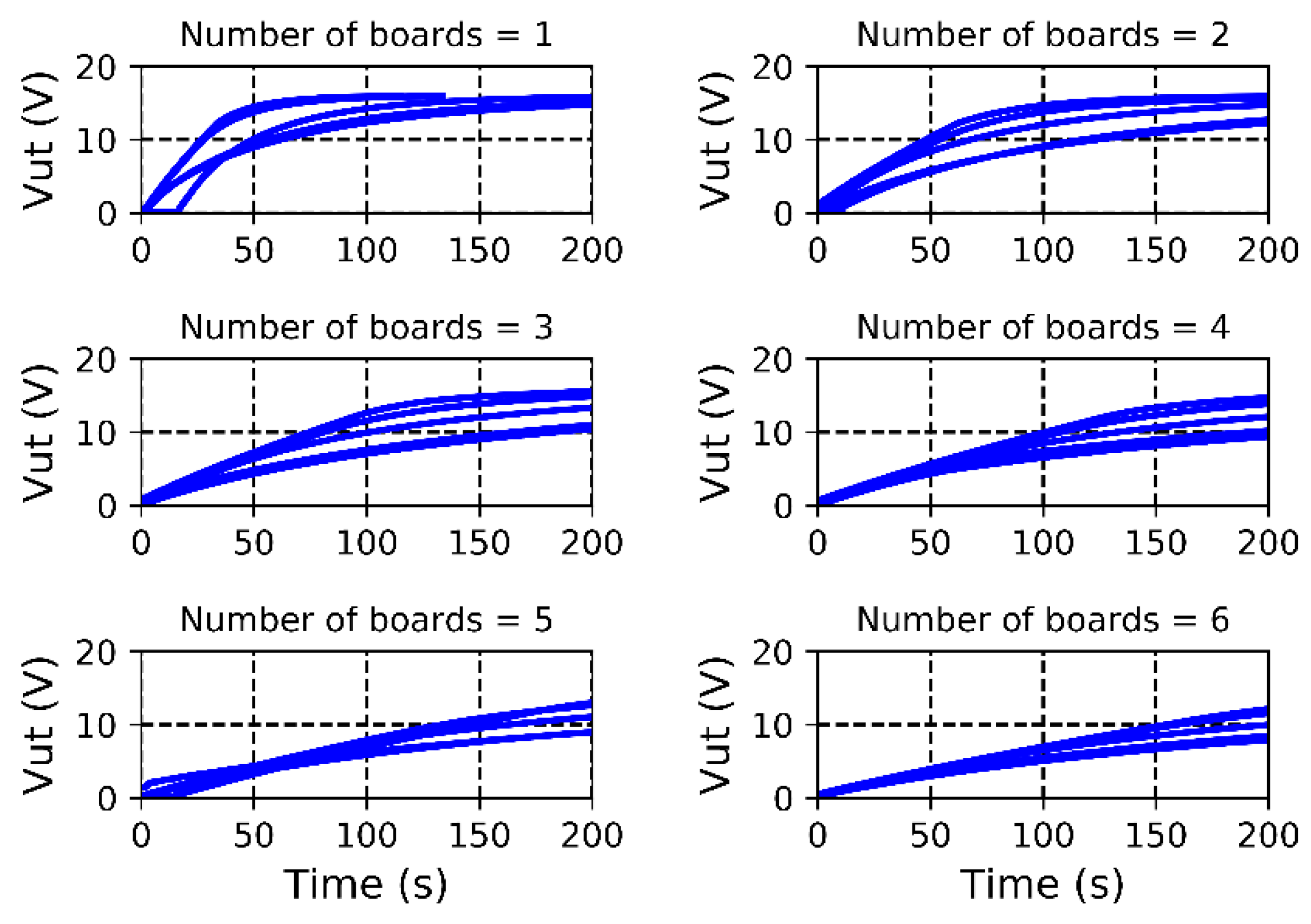 Energies 13 01632 g021 Energies 13 01632 g021