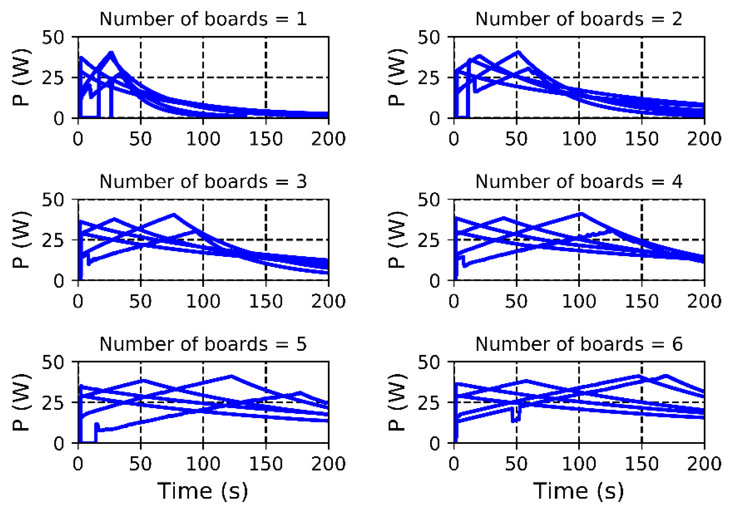 Energies 13 01632 g022 Energies 13 01632 g022