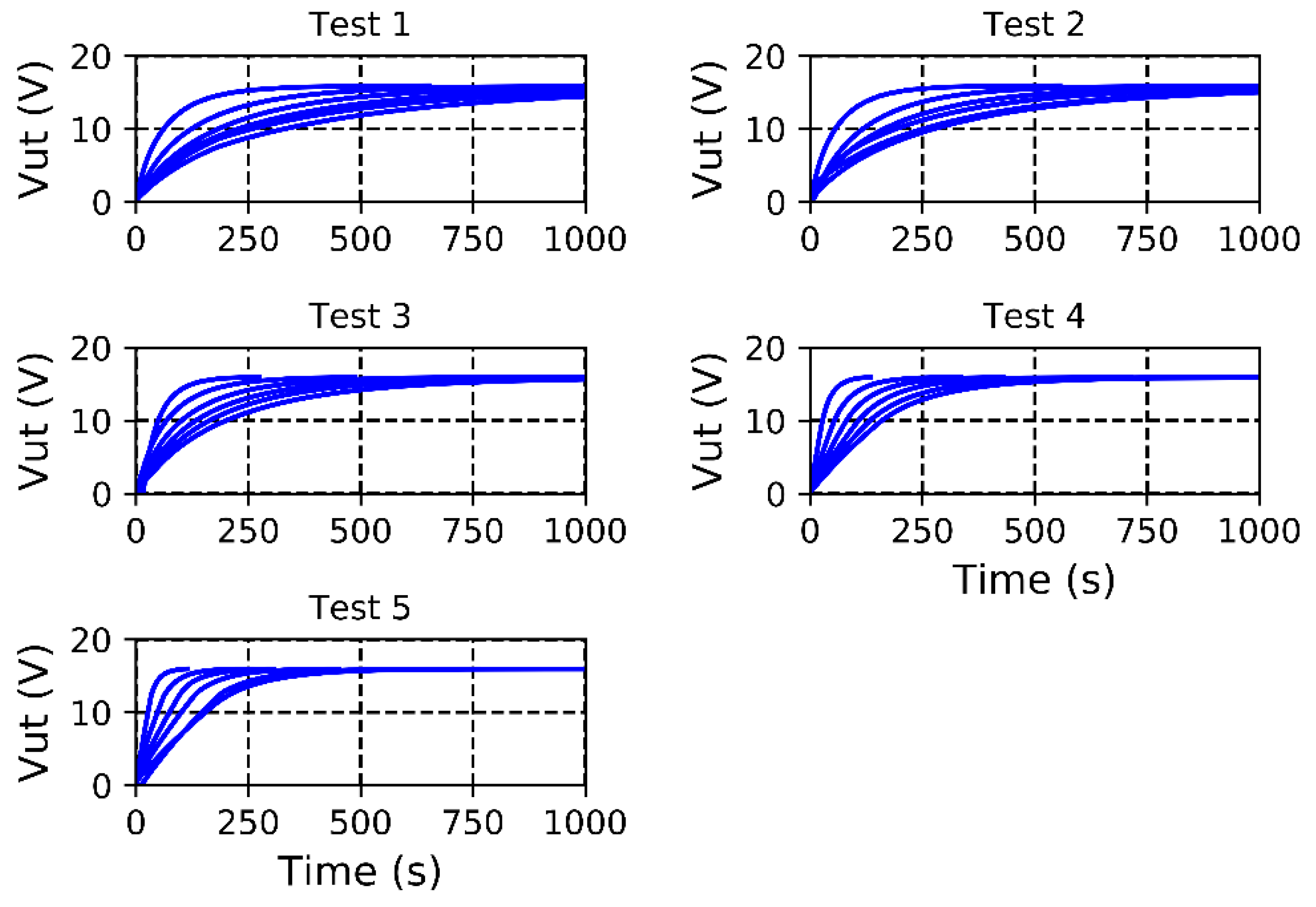 Energies 13 01632 g023 Energies 13 01632 g023