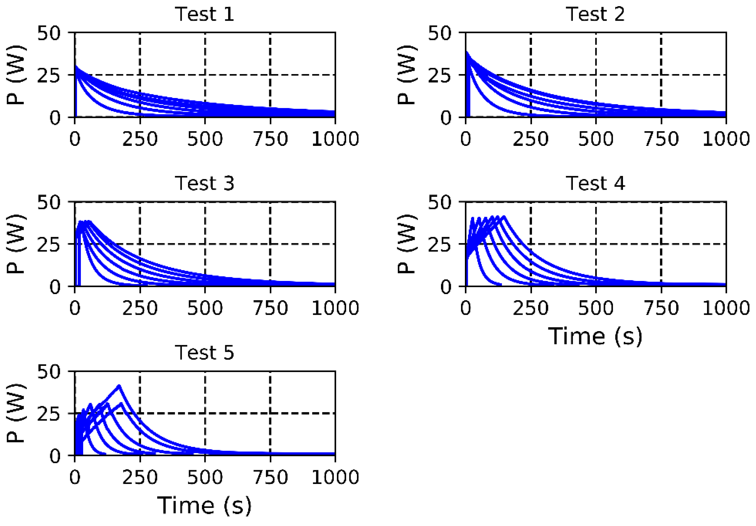 Energies 13 01632 g024 Energies 13 01632 g024