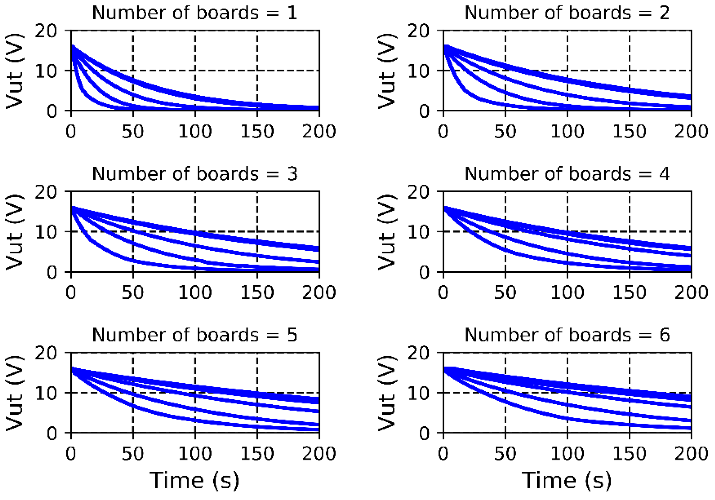 Energies 13 01632 g025 Energies 13 01632 g025