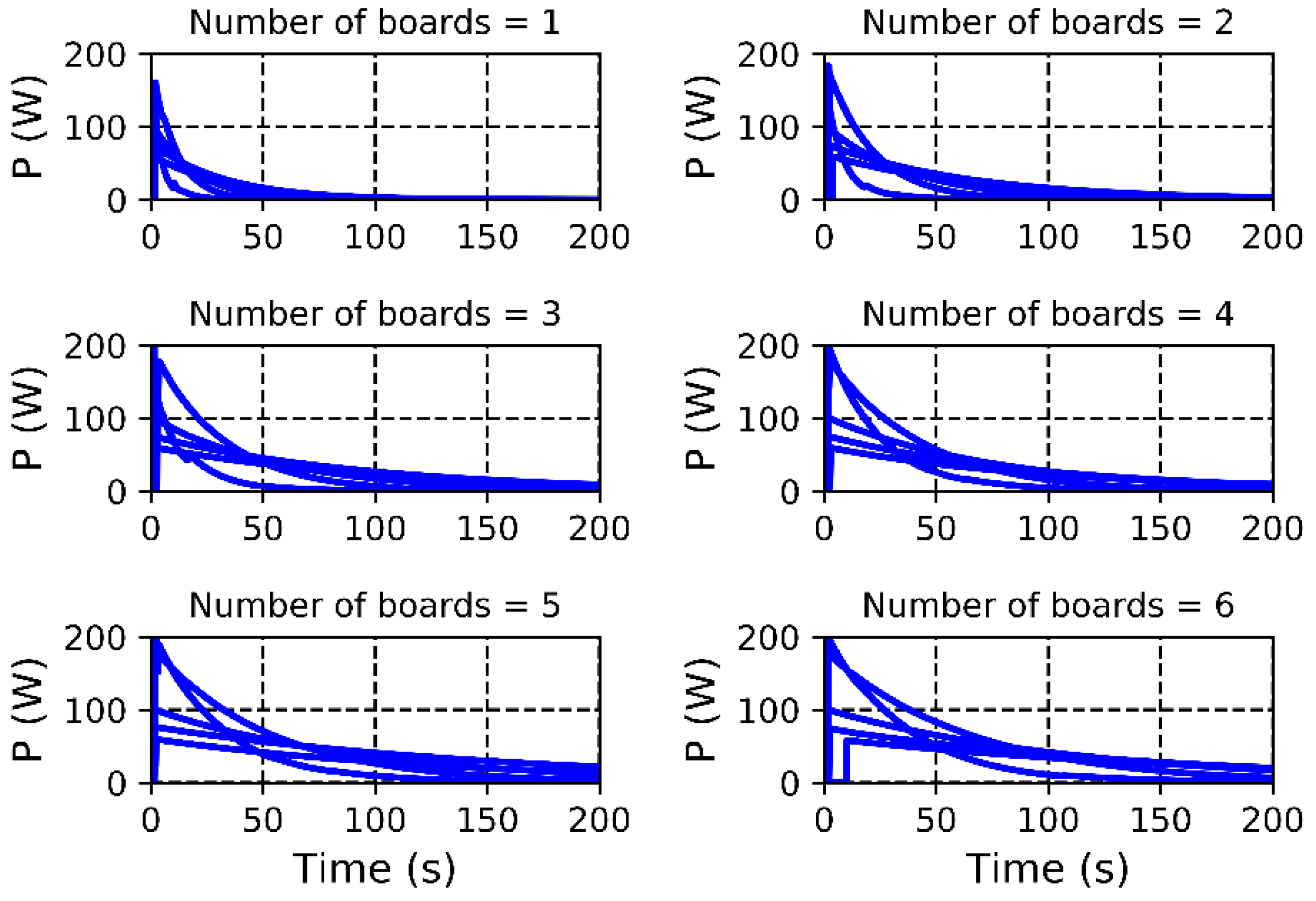 Energies 13 01632 g026 Energies 13 01632 g026