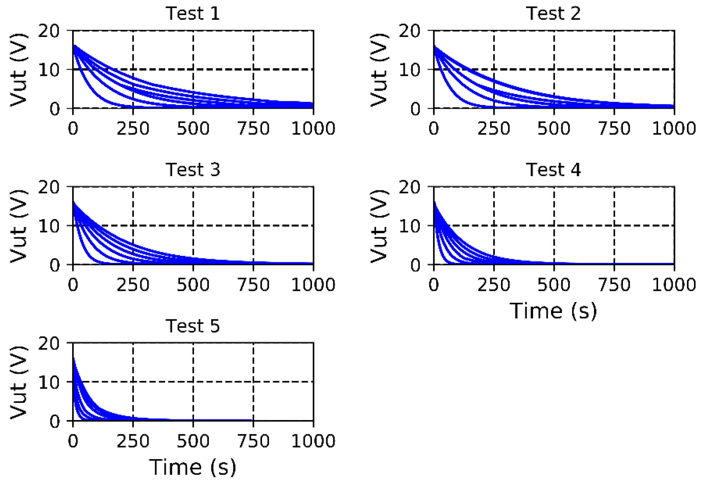 Energies 13 01632 g027 Energies 13 01632 g027