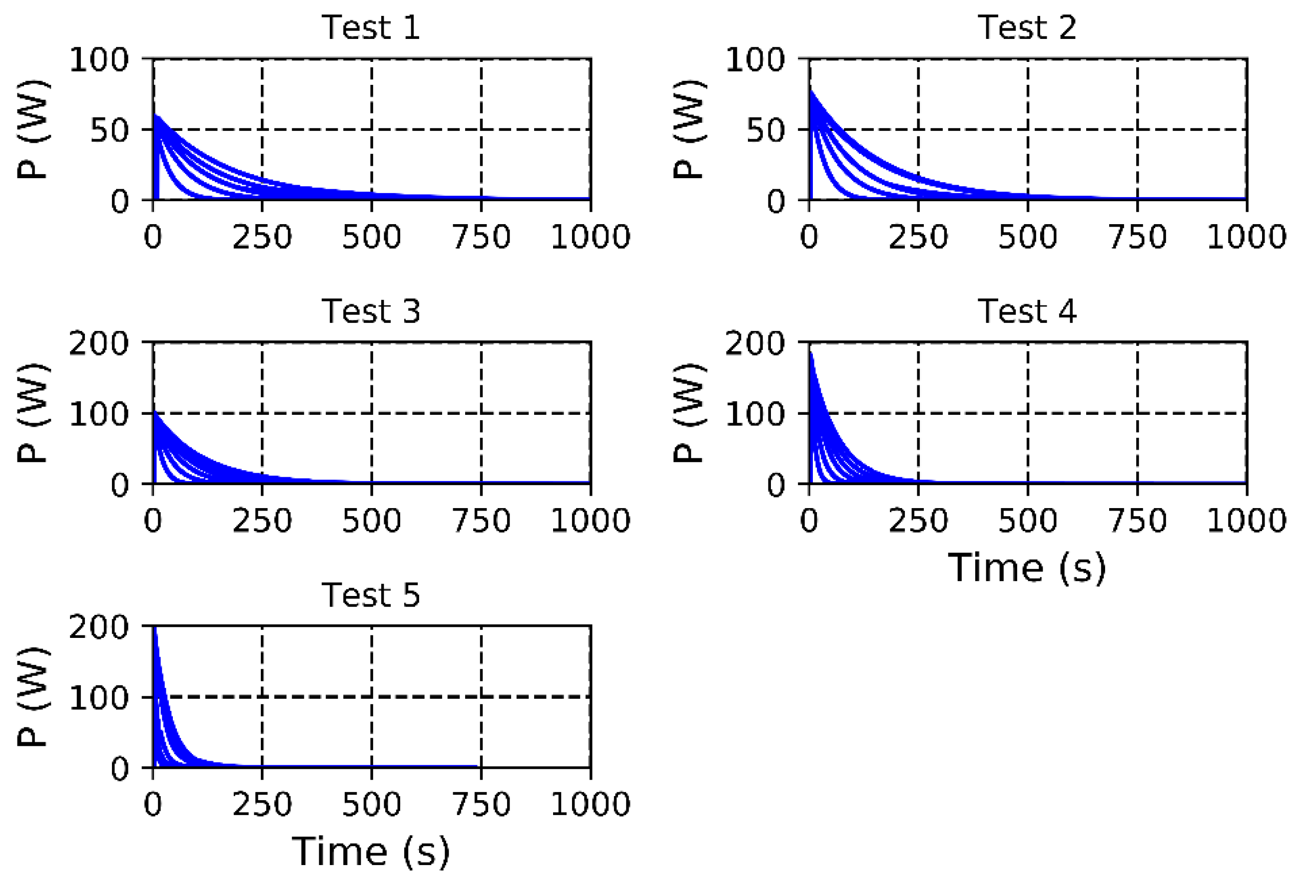 Energies 13 01632 g028 Energies 13 01632 g028
