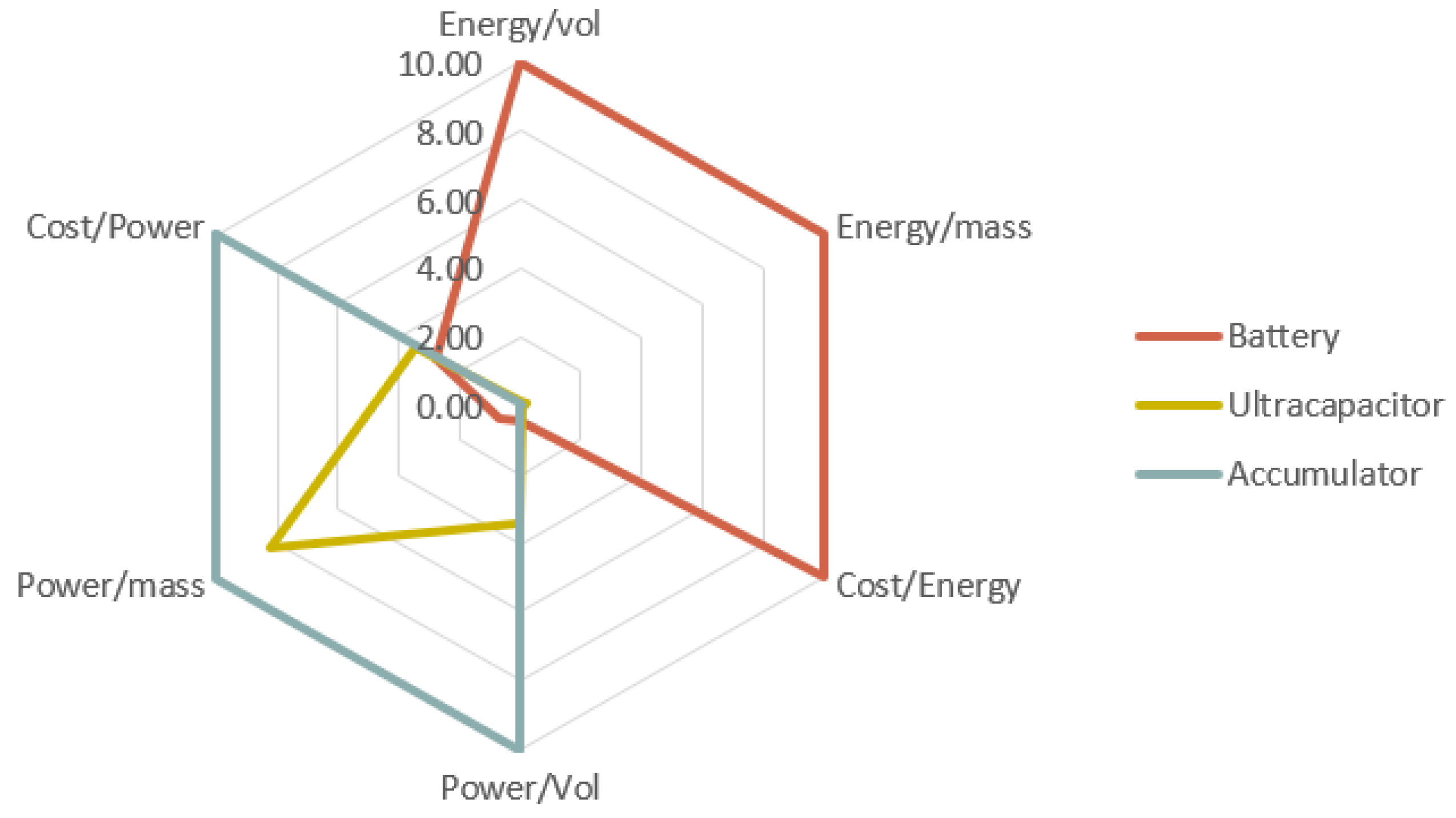Energies 13 01632 g029 Energies 13 01632 g029