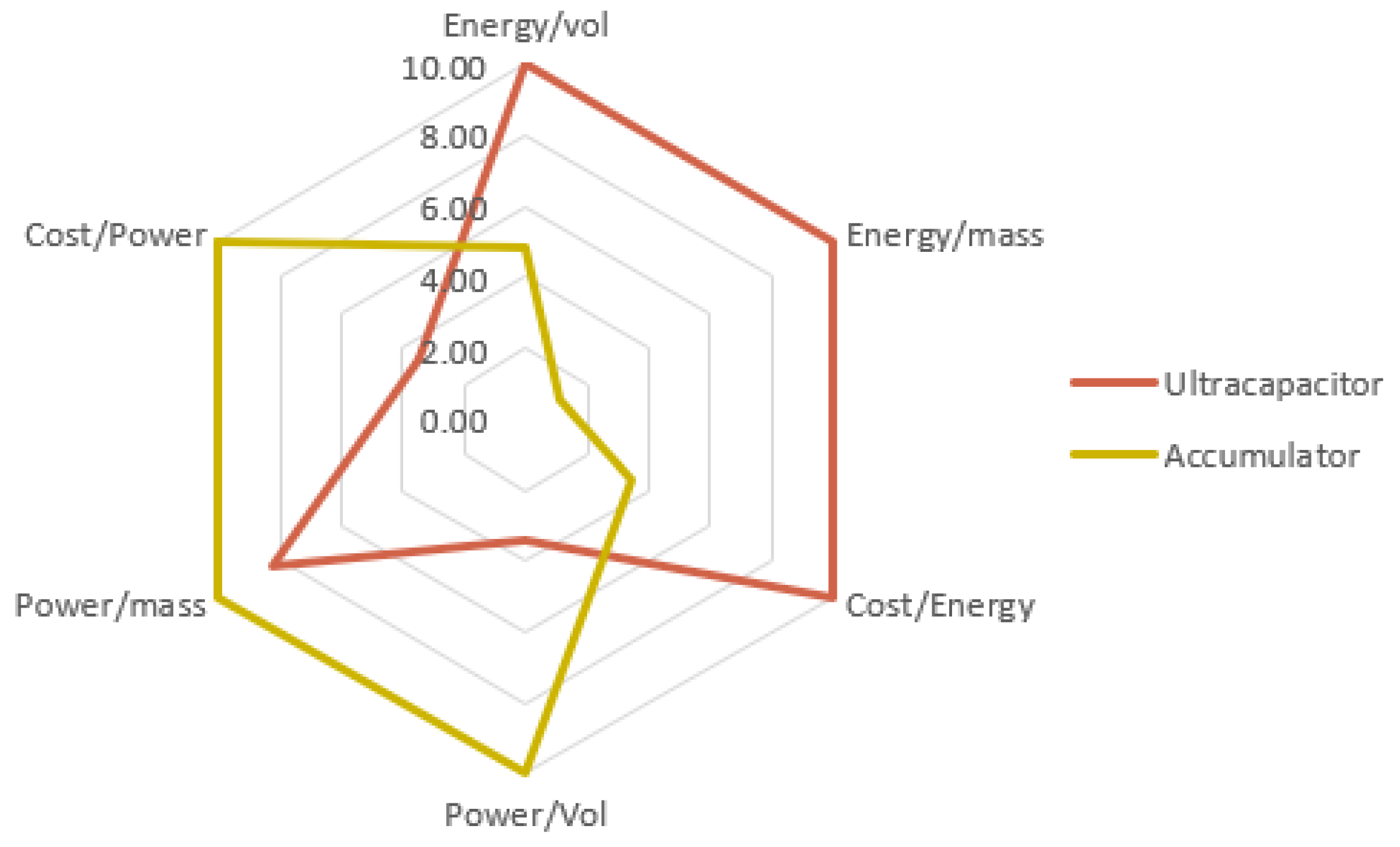 Energies 13 01632 g030 Energies 13 01632 g030