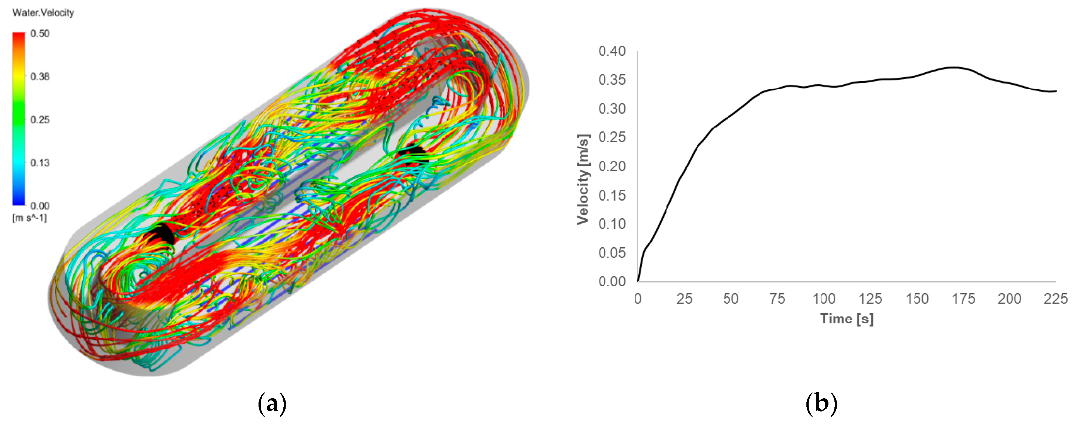 Energies 13 01633 g005 Energies 13 01633 g005