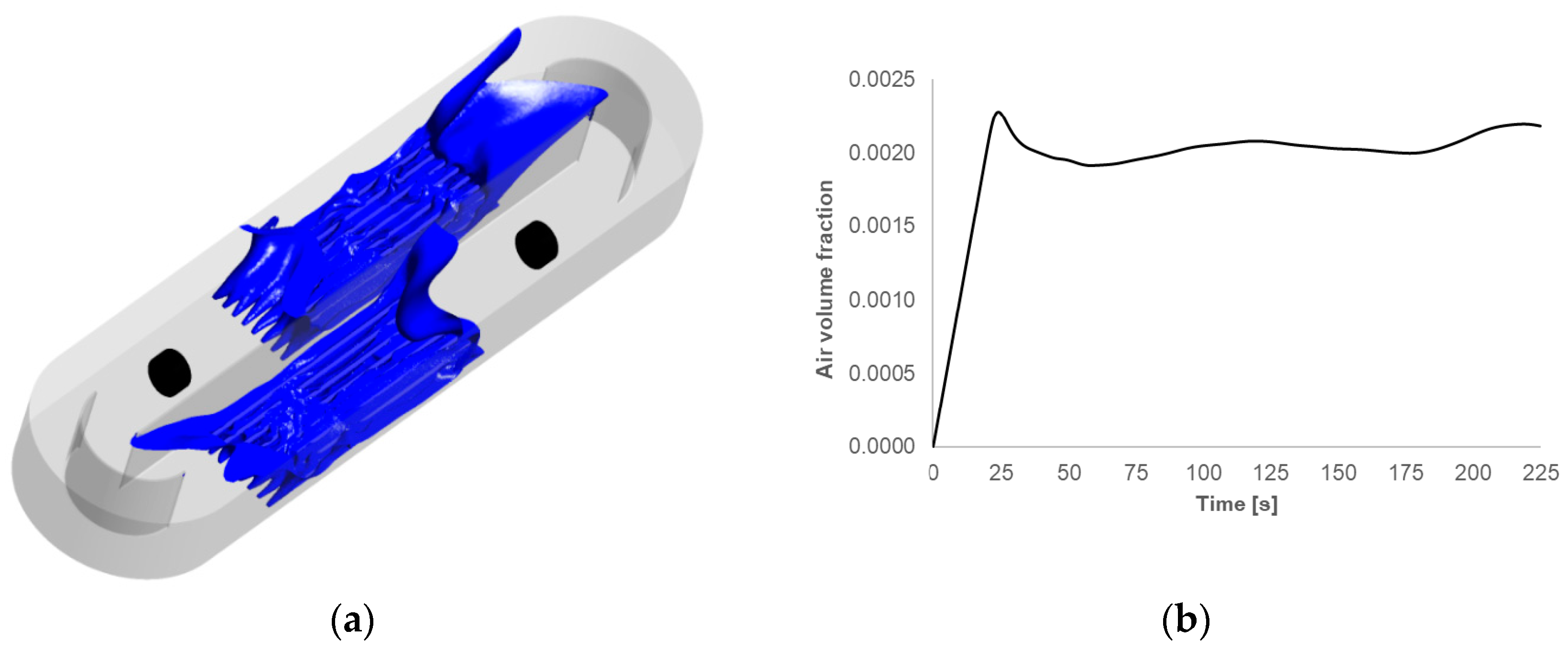 Energies 13 01633 g006 Energies 13 01633 g006