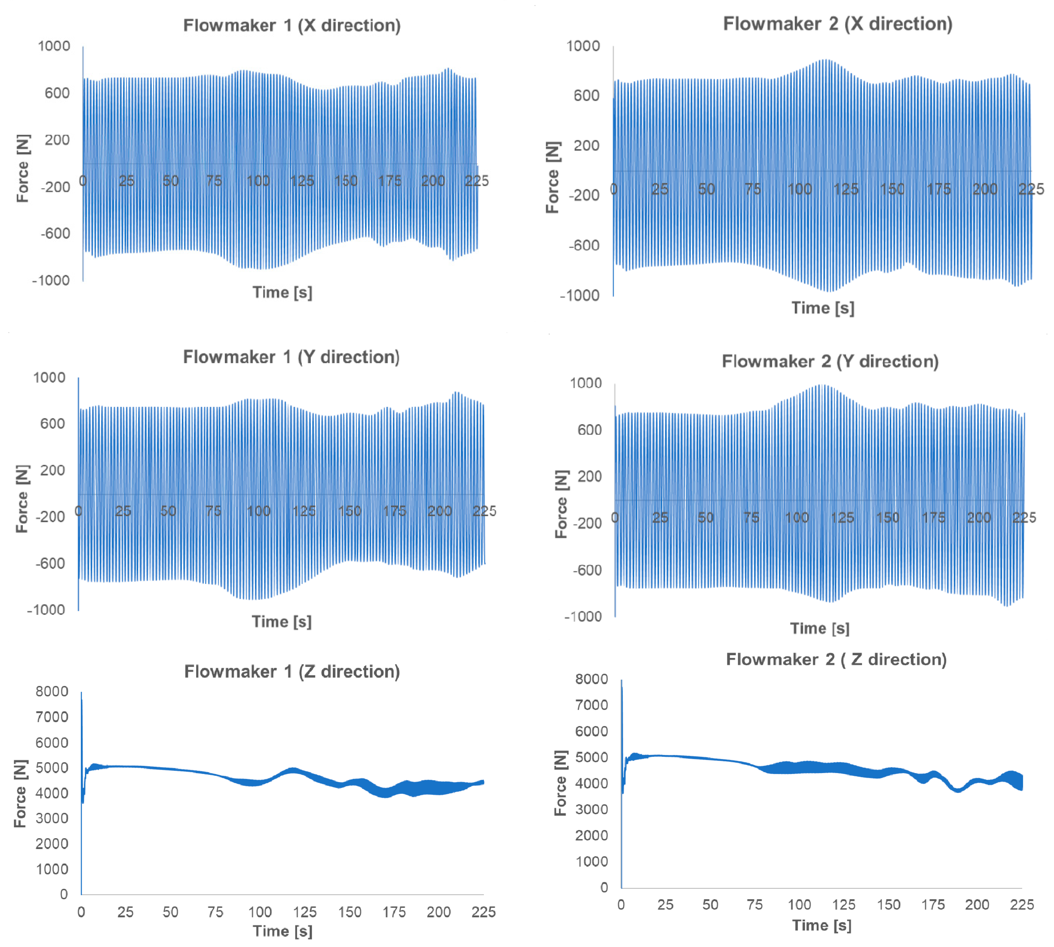 Energies 13 01633 g009 Energies 13 01633 g009