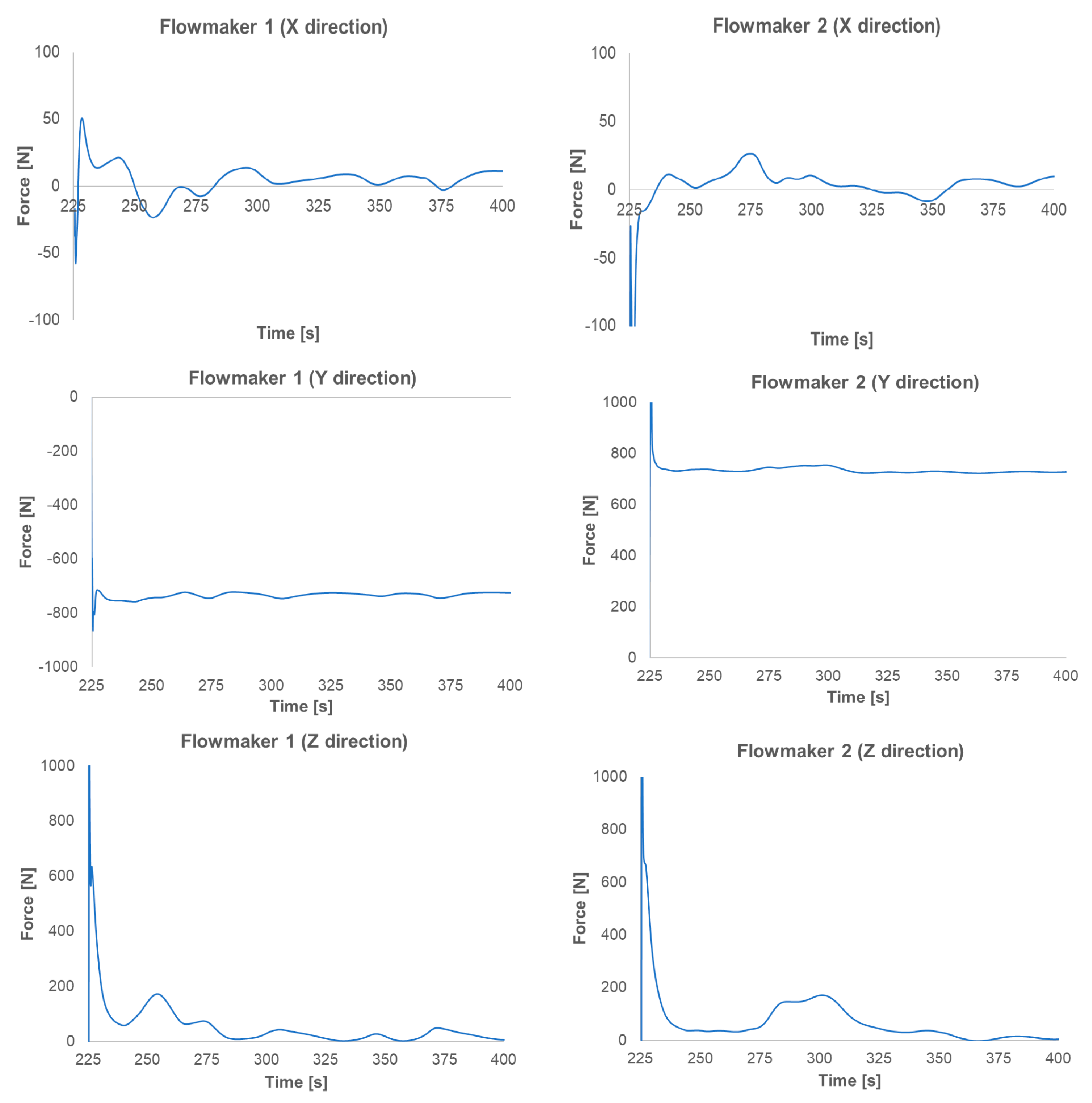 Energies 13 01633 g010 Energies 13 01633 g010
