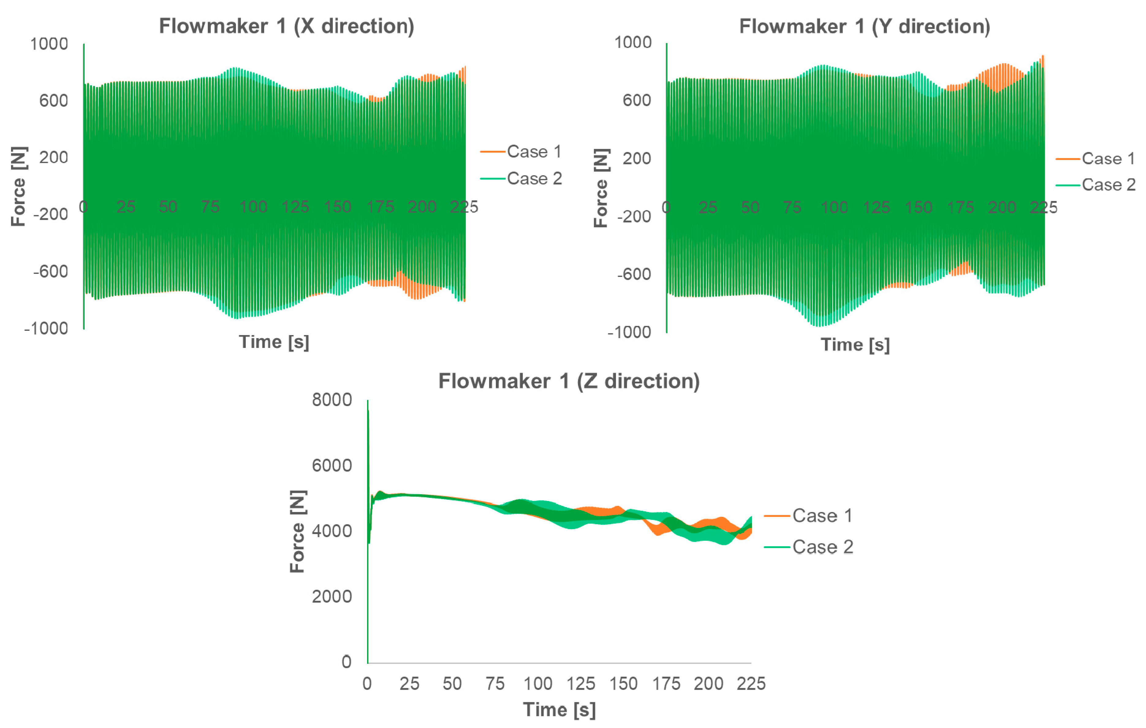 Energies 13 01633 g012 Energies 13 01633 g012