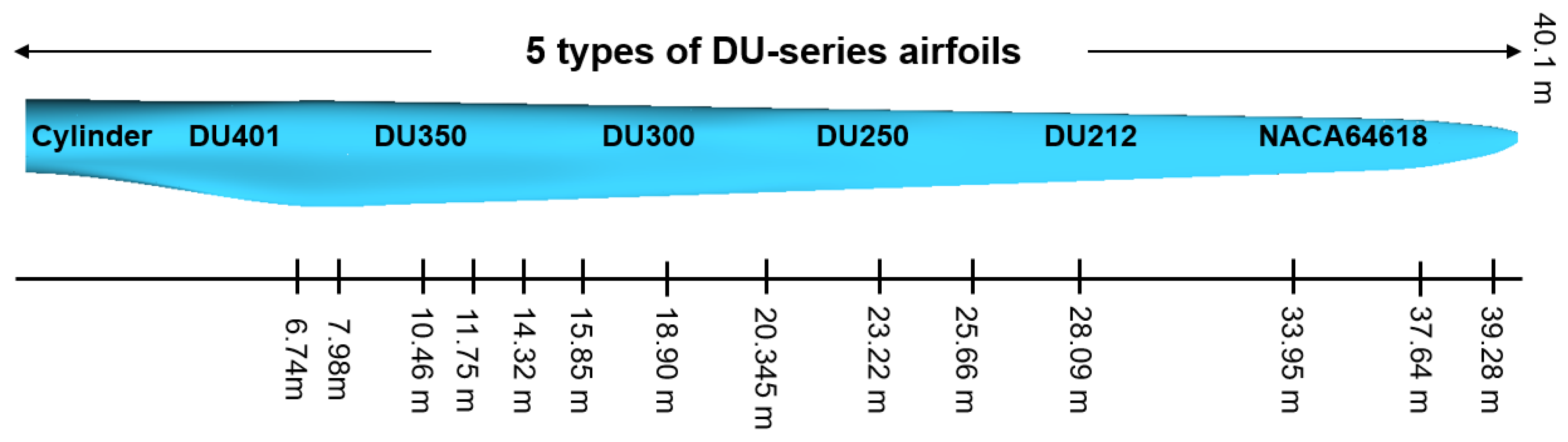 Energies 13 01639 g006 Energies 13 01639 g006