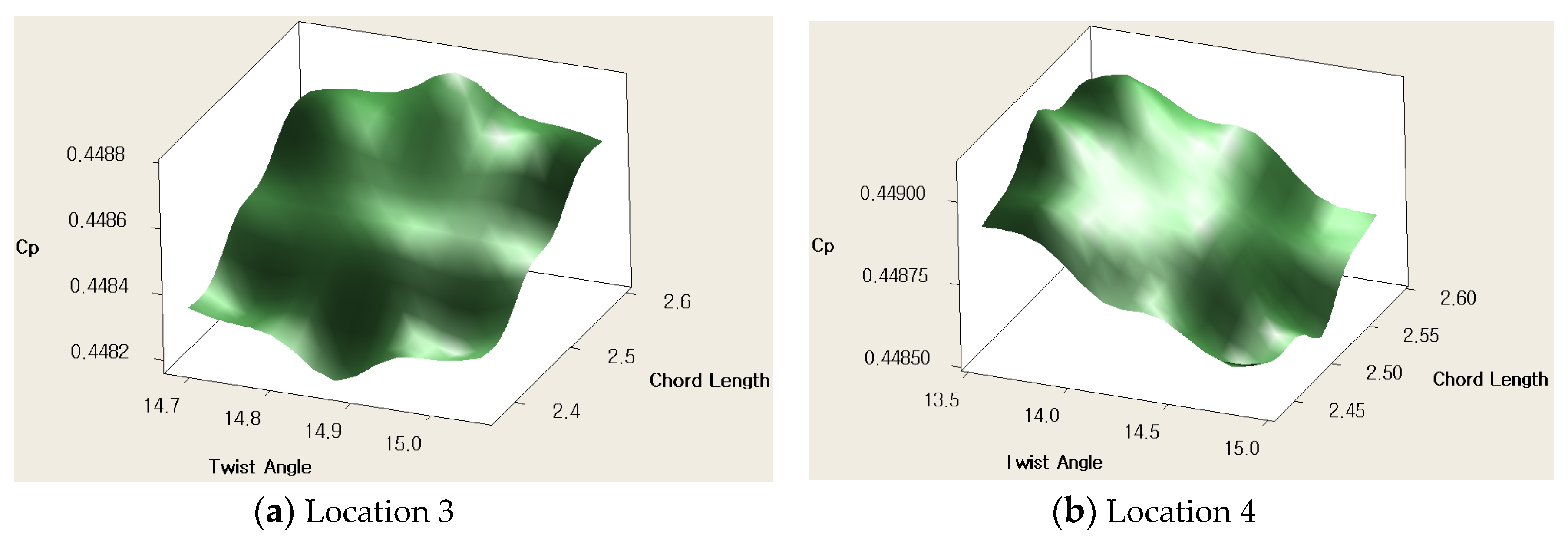 Energies 13 01639 g007a Energies 13 01639 g007a