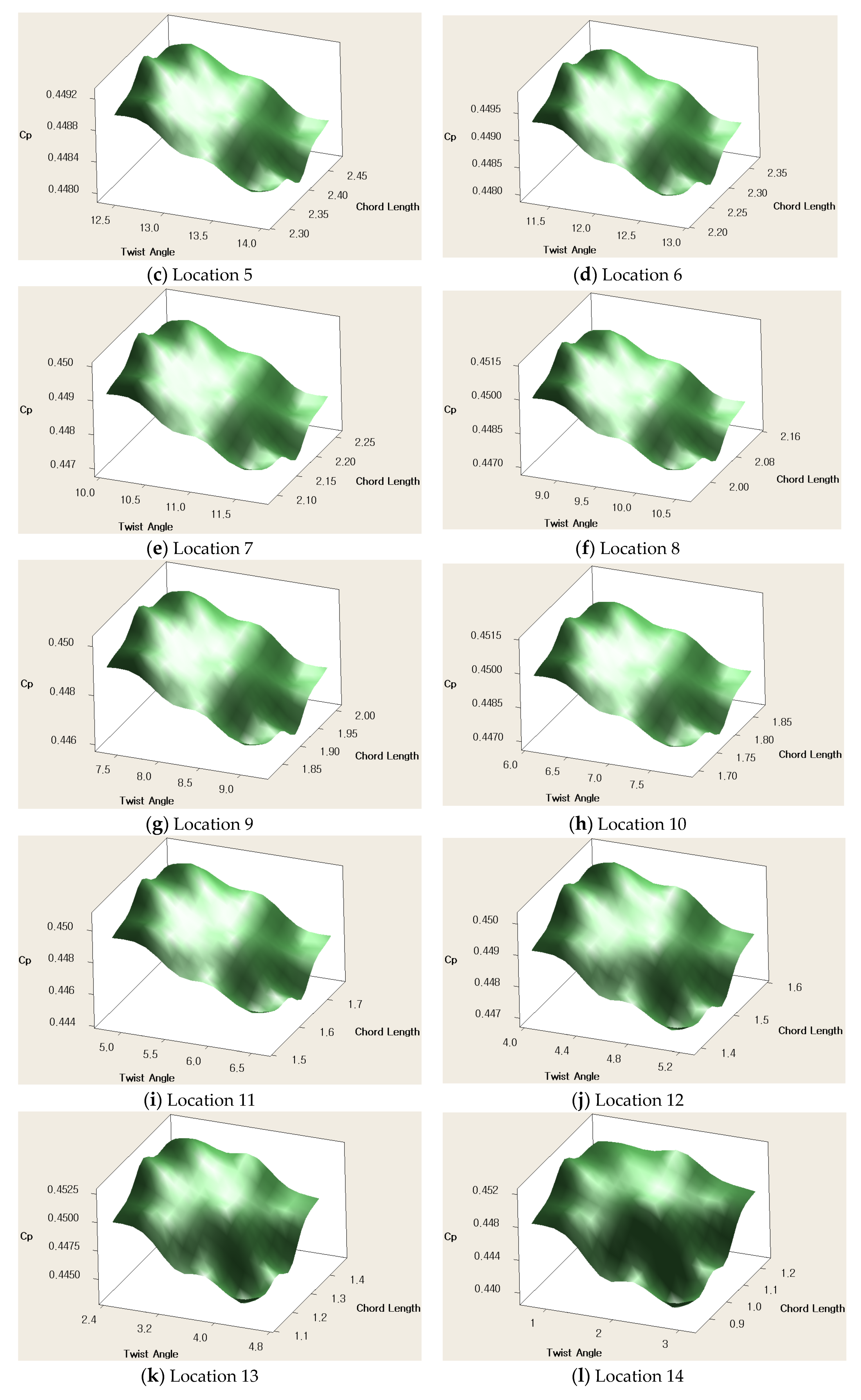 Energies 13 01639 g007b Energies 13 01639 g007b