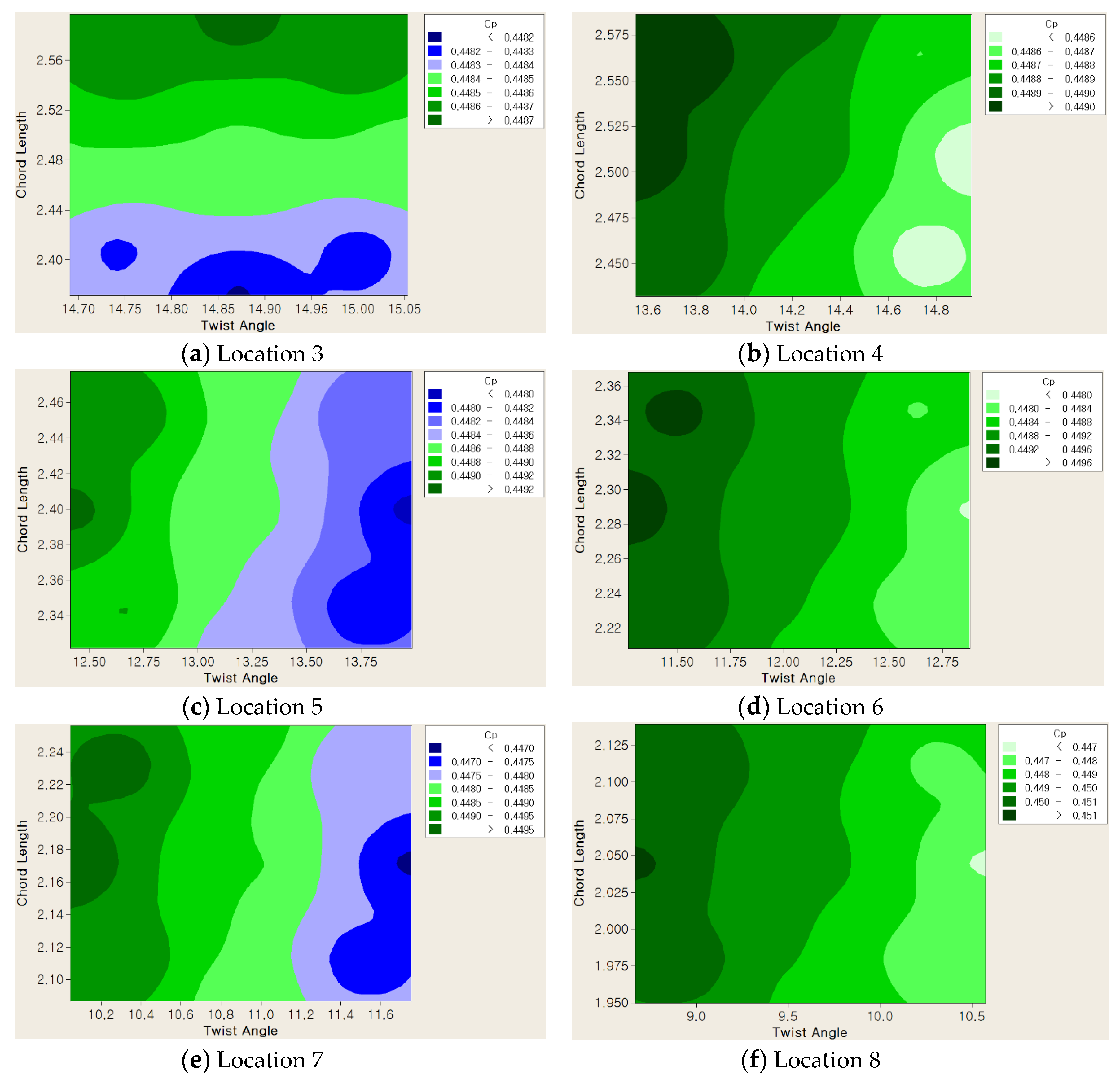 Energies 13 01639 g008a Energies 13 01639 g008a